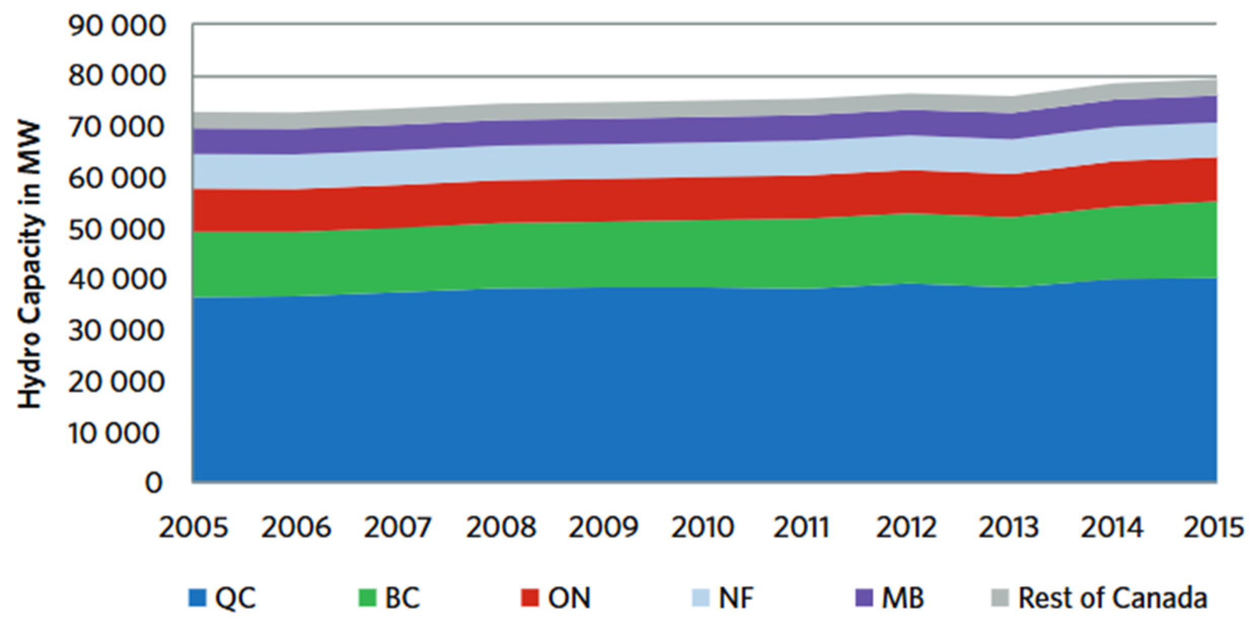 Preprints 183566 g022