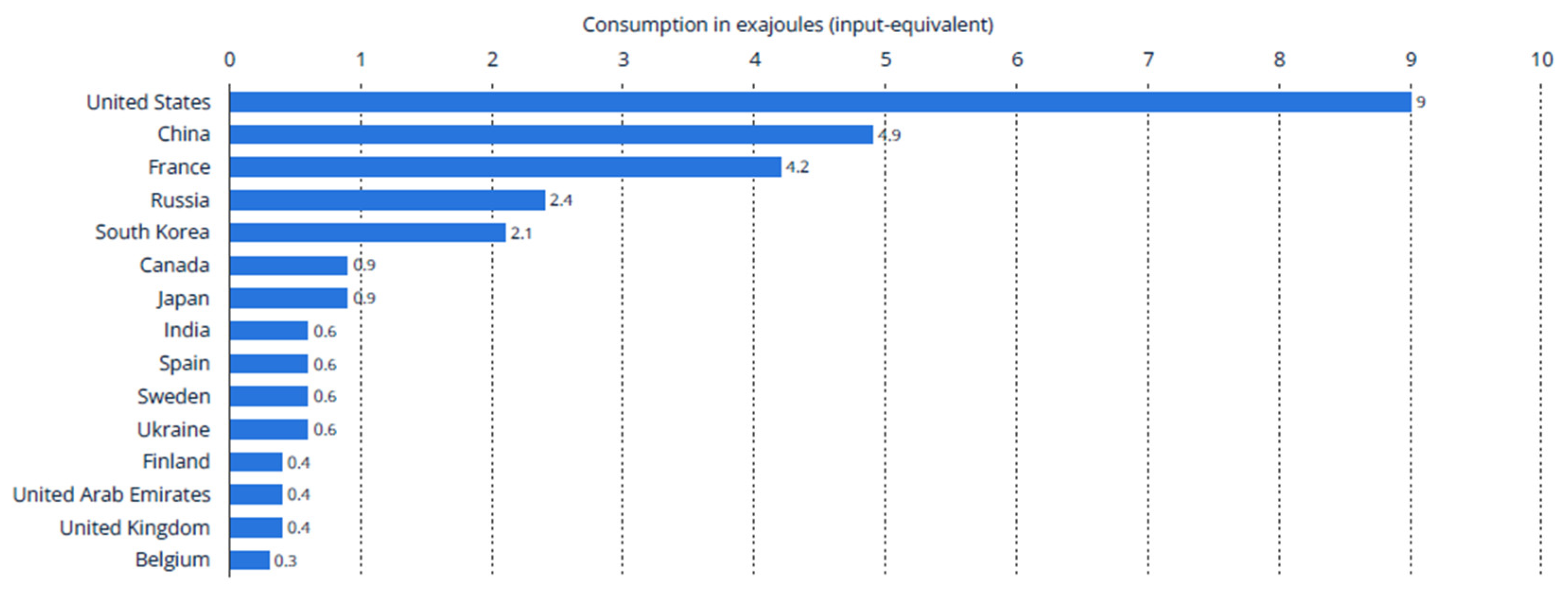 Preprints 183566 g023