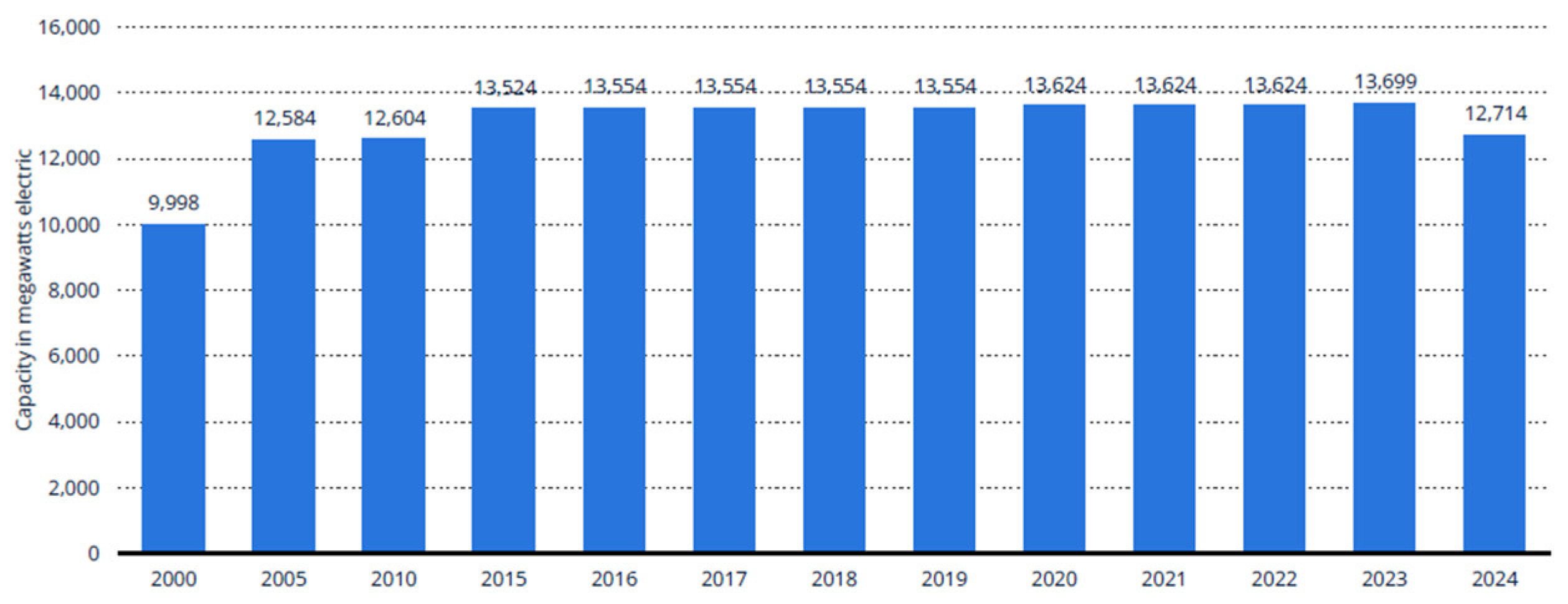 Preprints 183566 g024