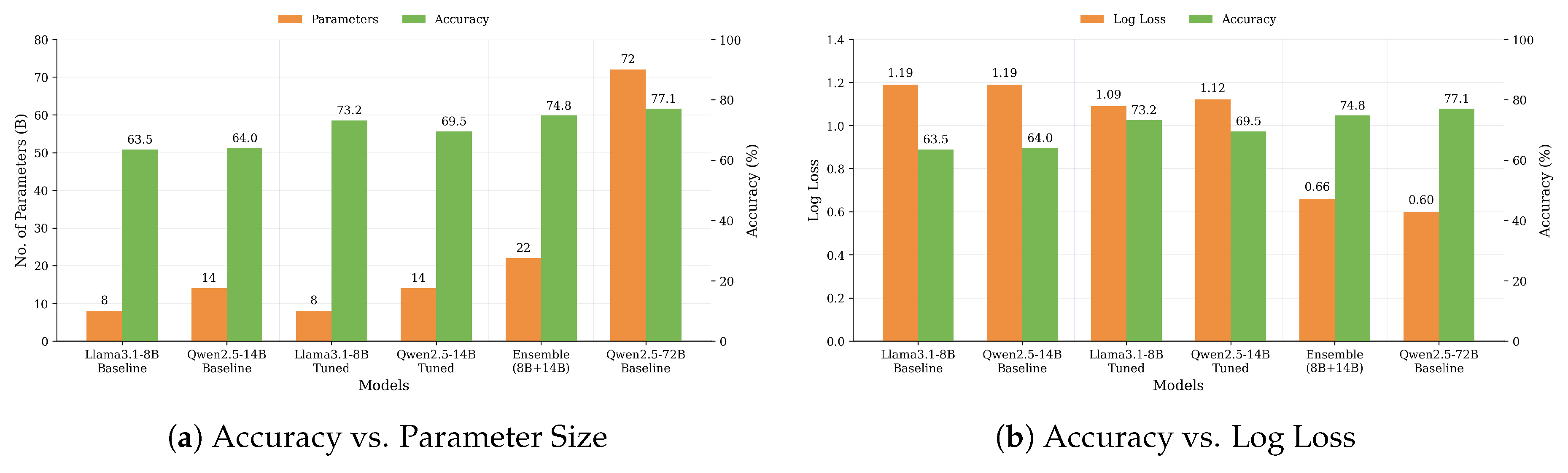 Preprints 202963 g002 Preprints 202963 g002