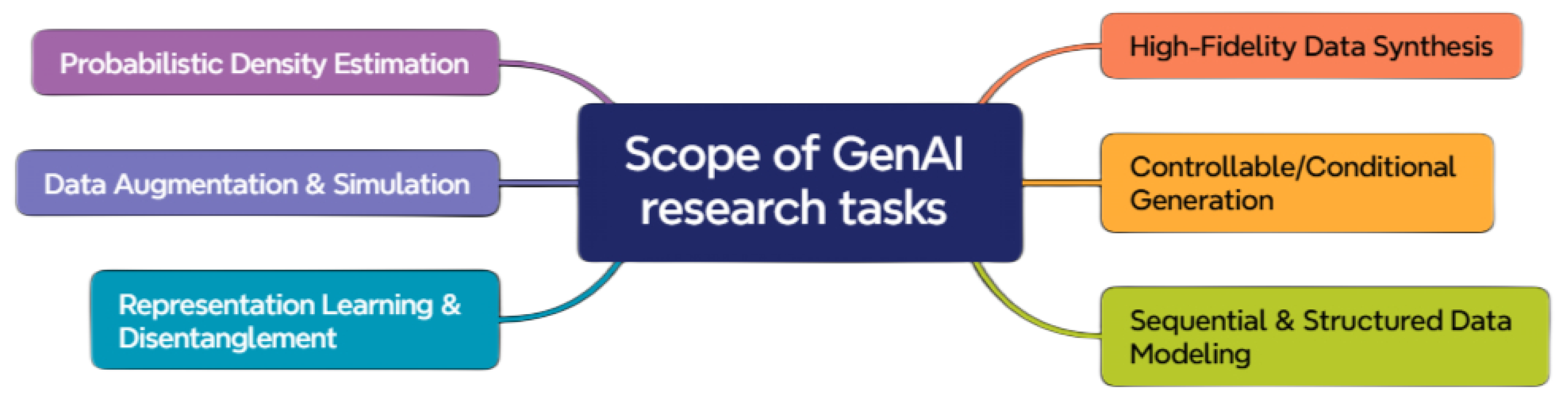 Preprints 183884 g001