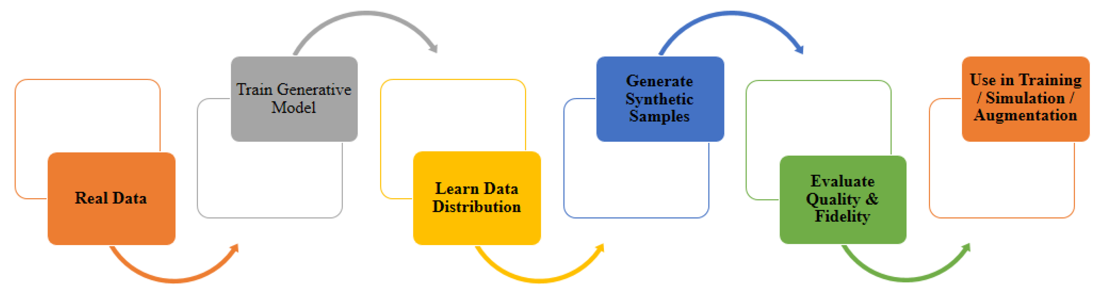 Preprints 183884 g004