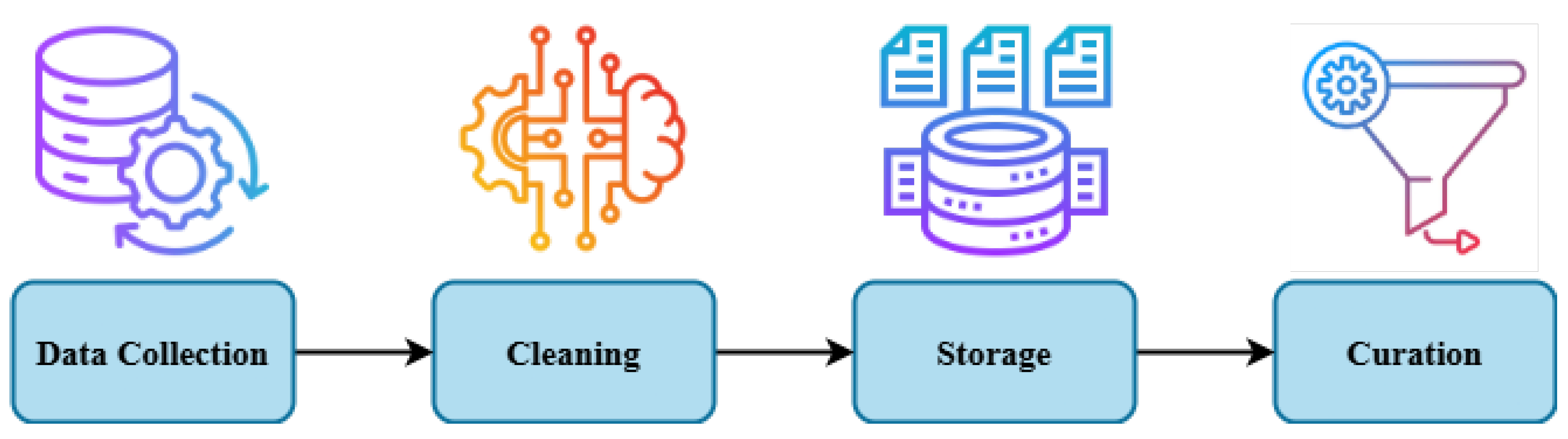 Preprints 183884 g006