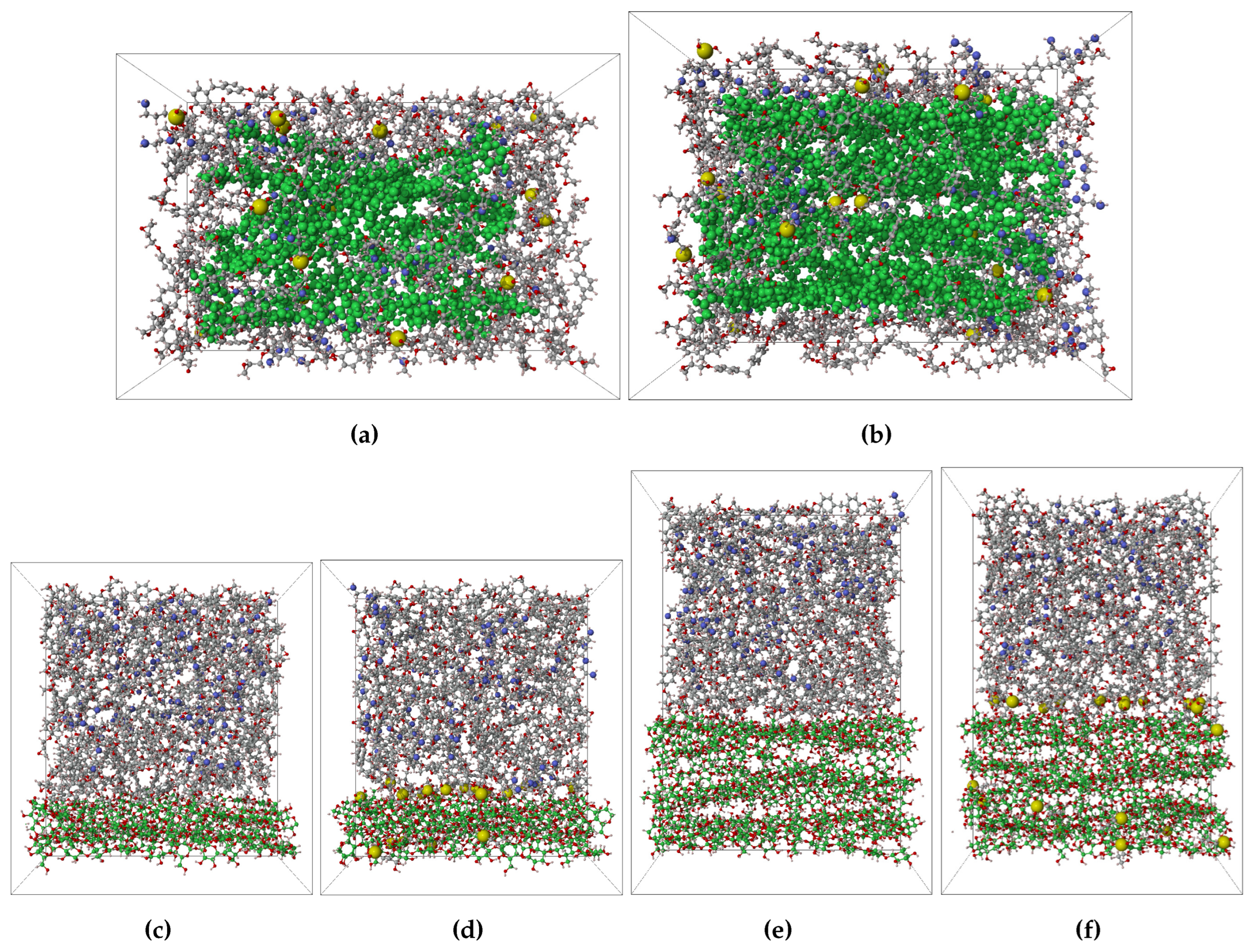 Preprints 179433 g004