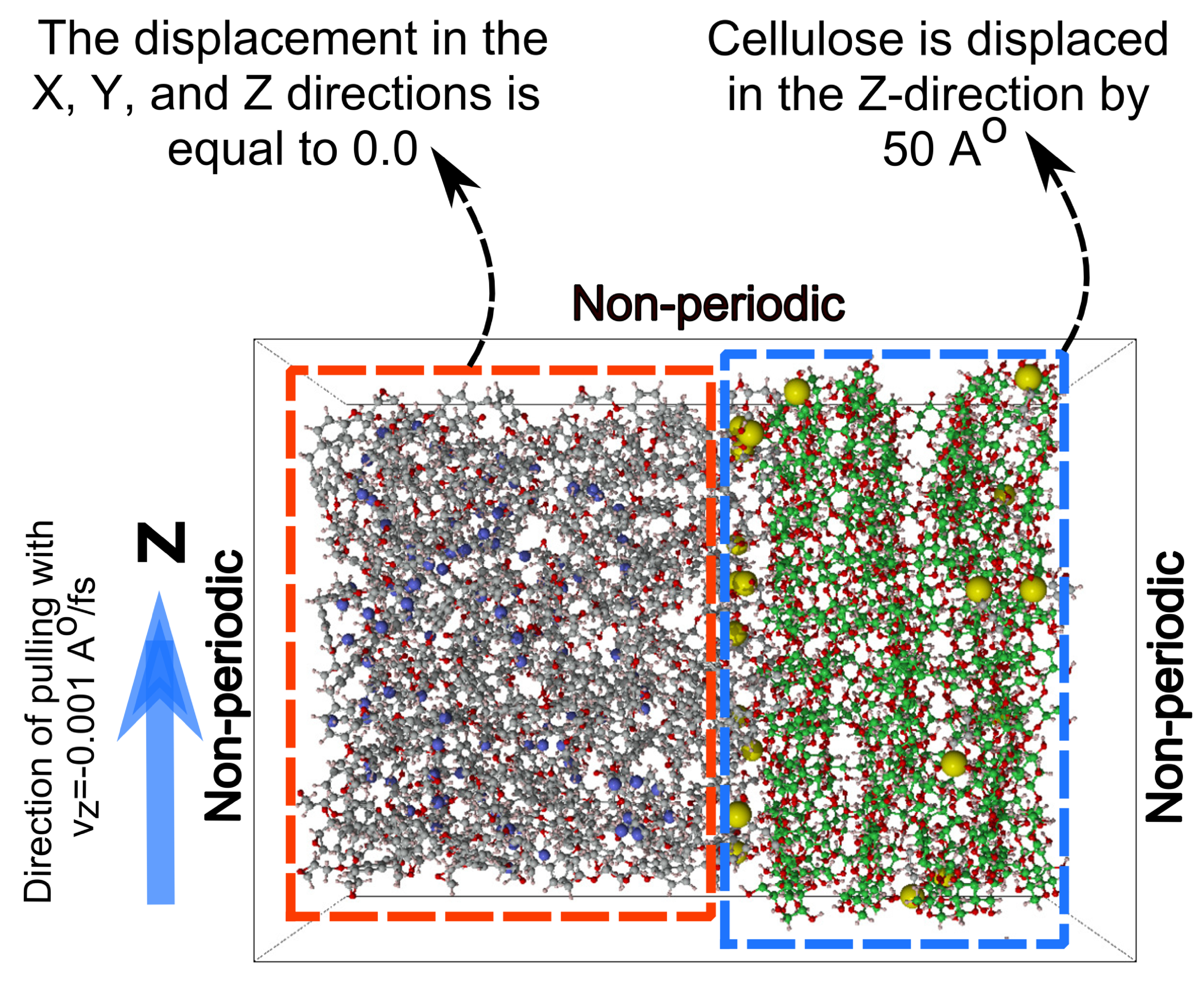 Preprints 179433 g005