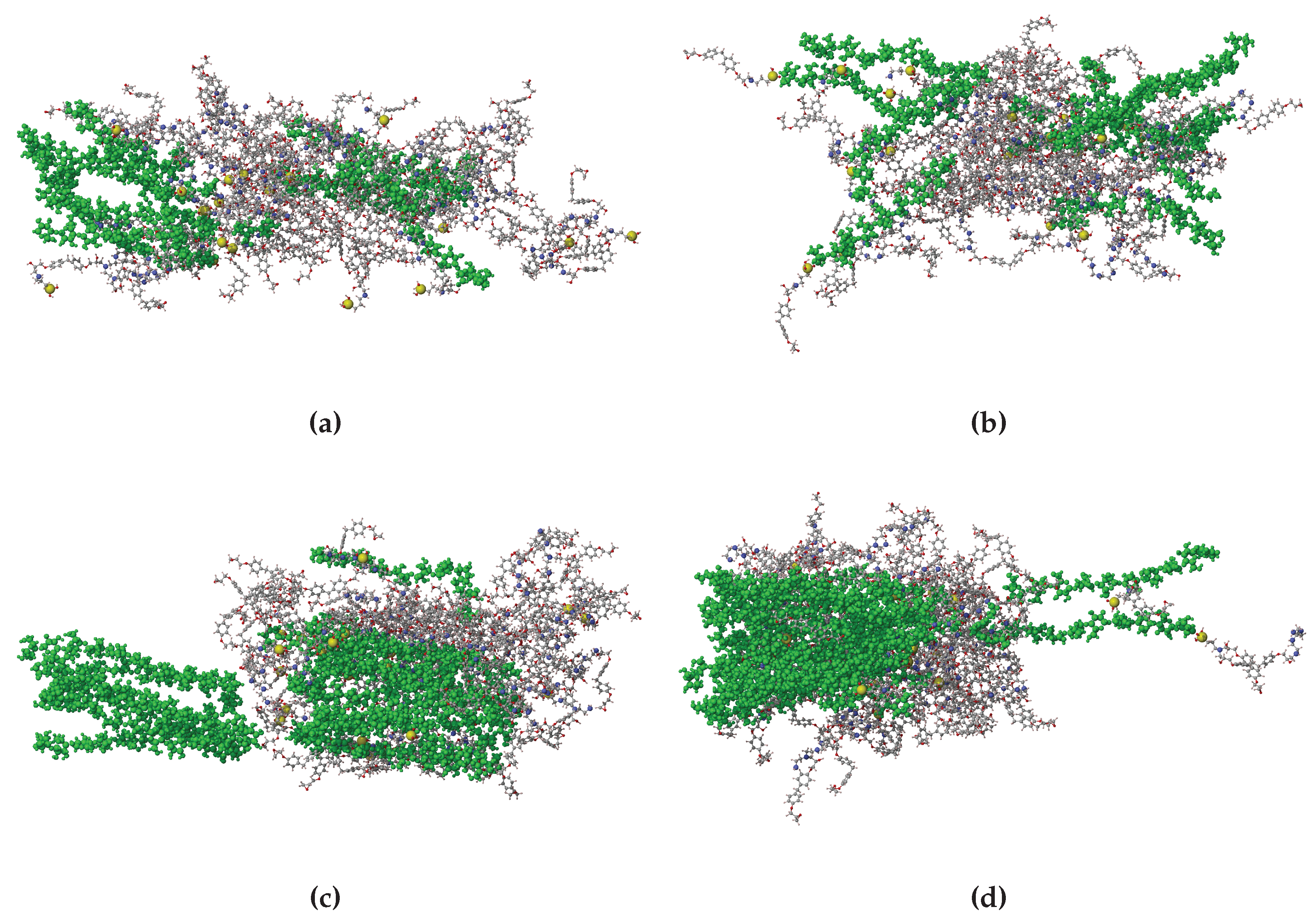 Preprints 179433 g010