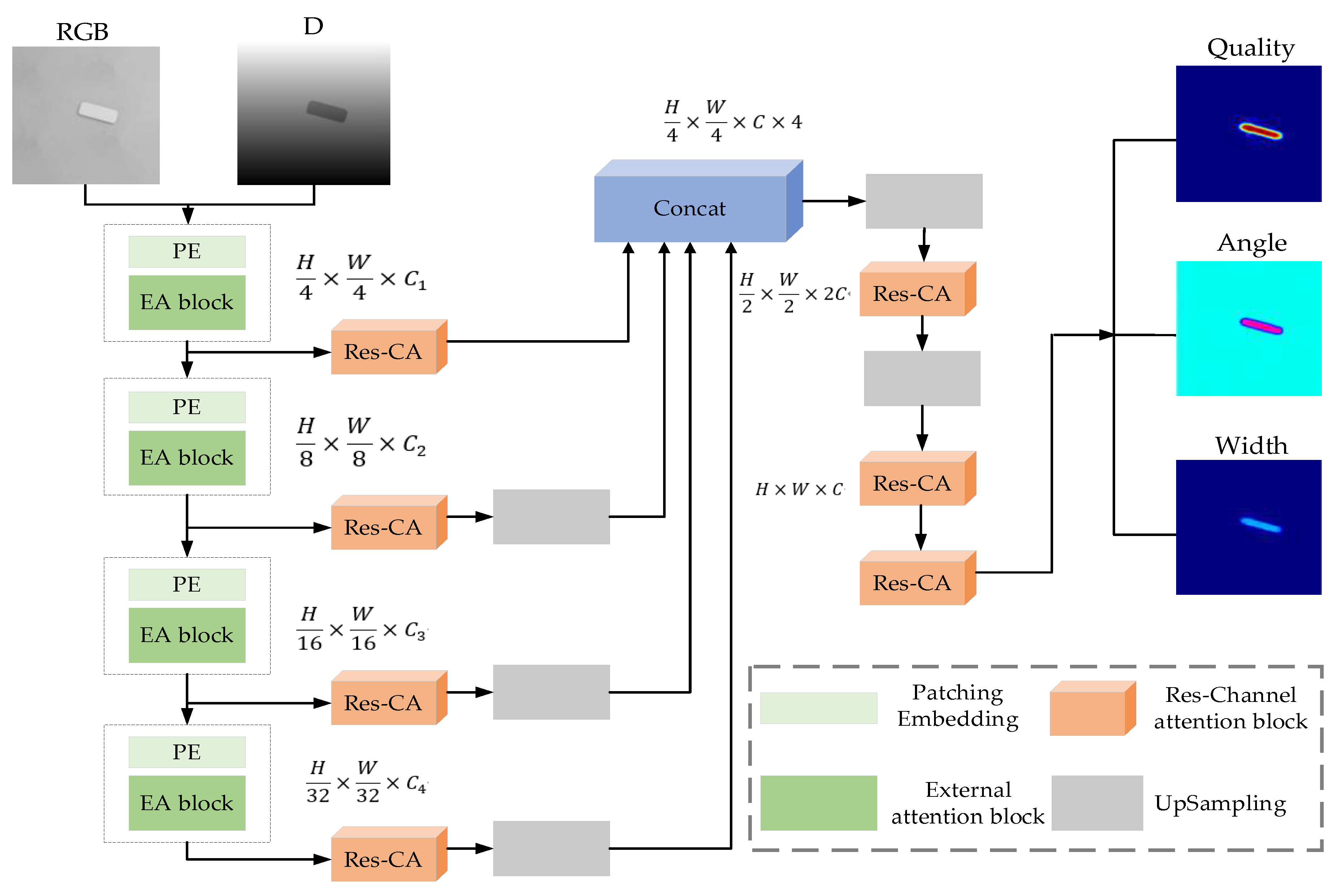Preprints 68956 g001