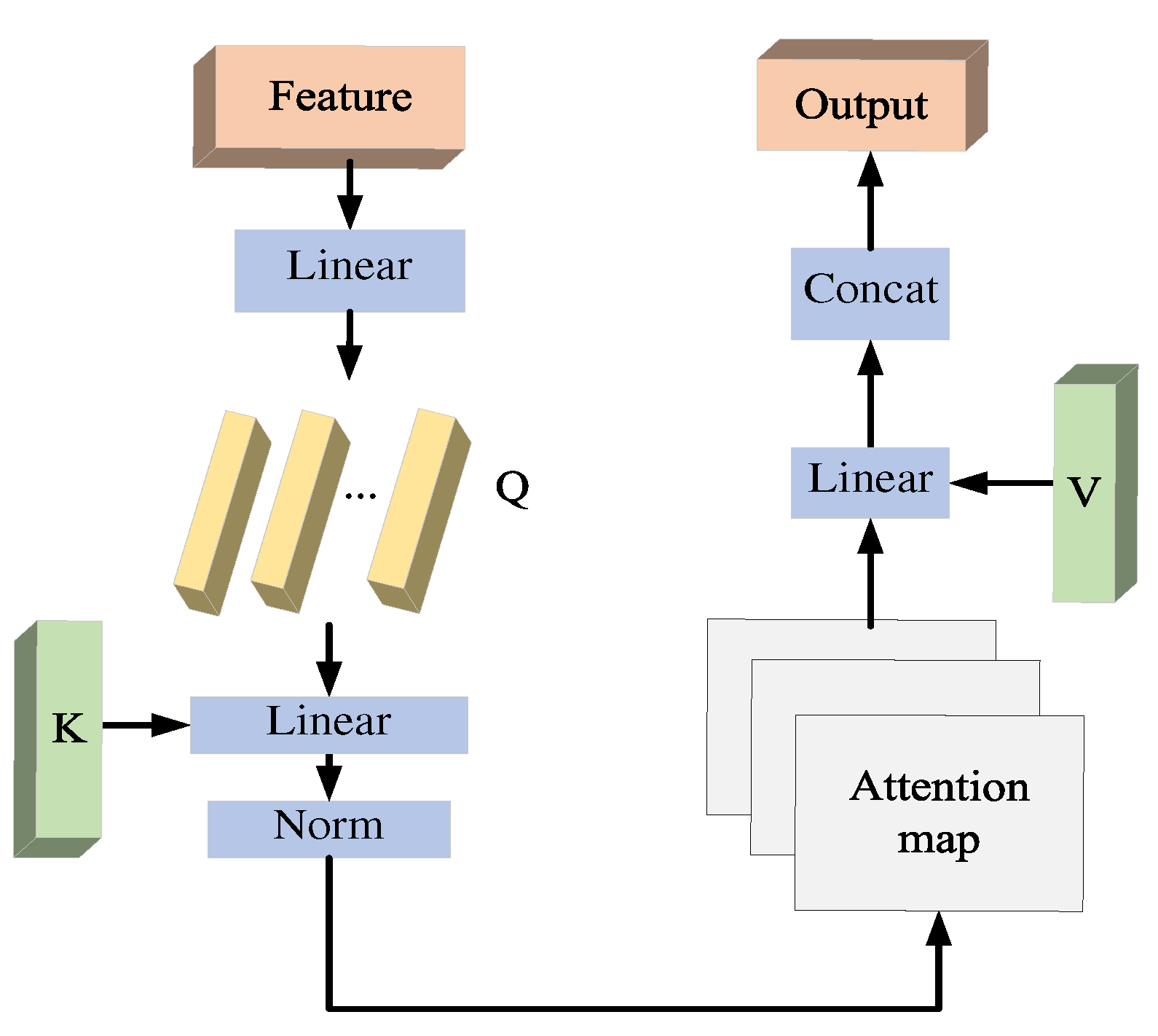 Preprints 68956 g002
