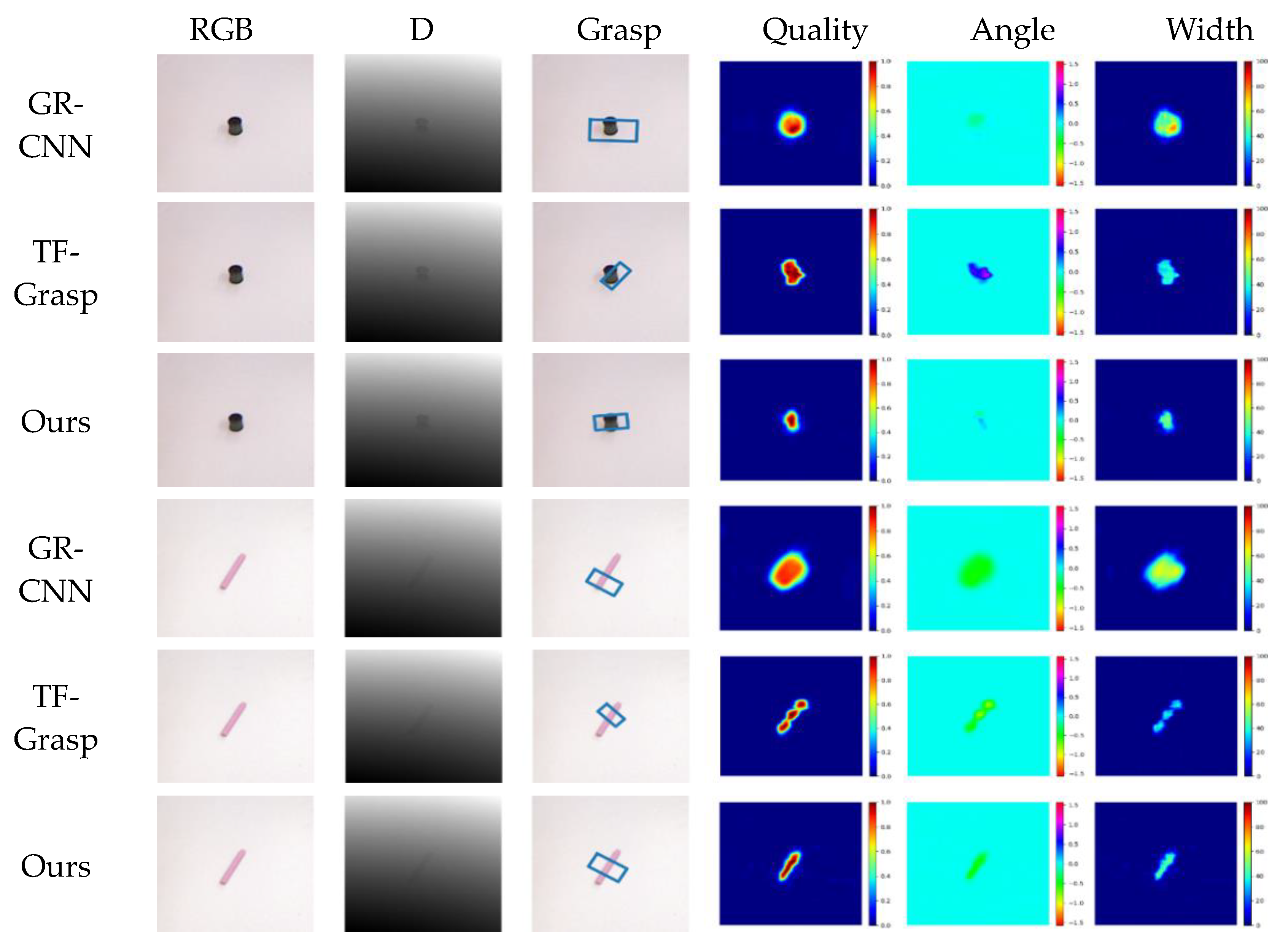 Preprints 68956 g004