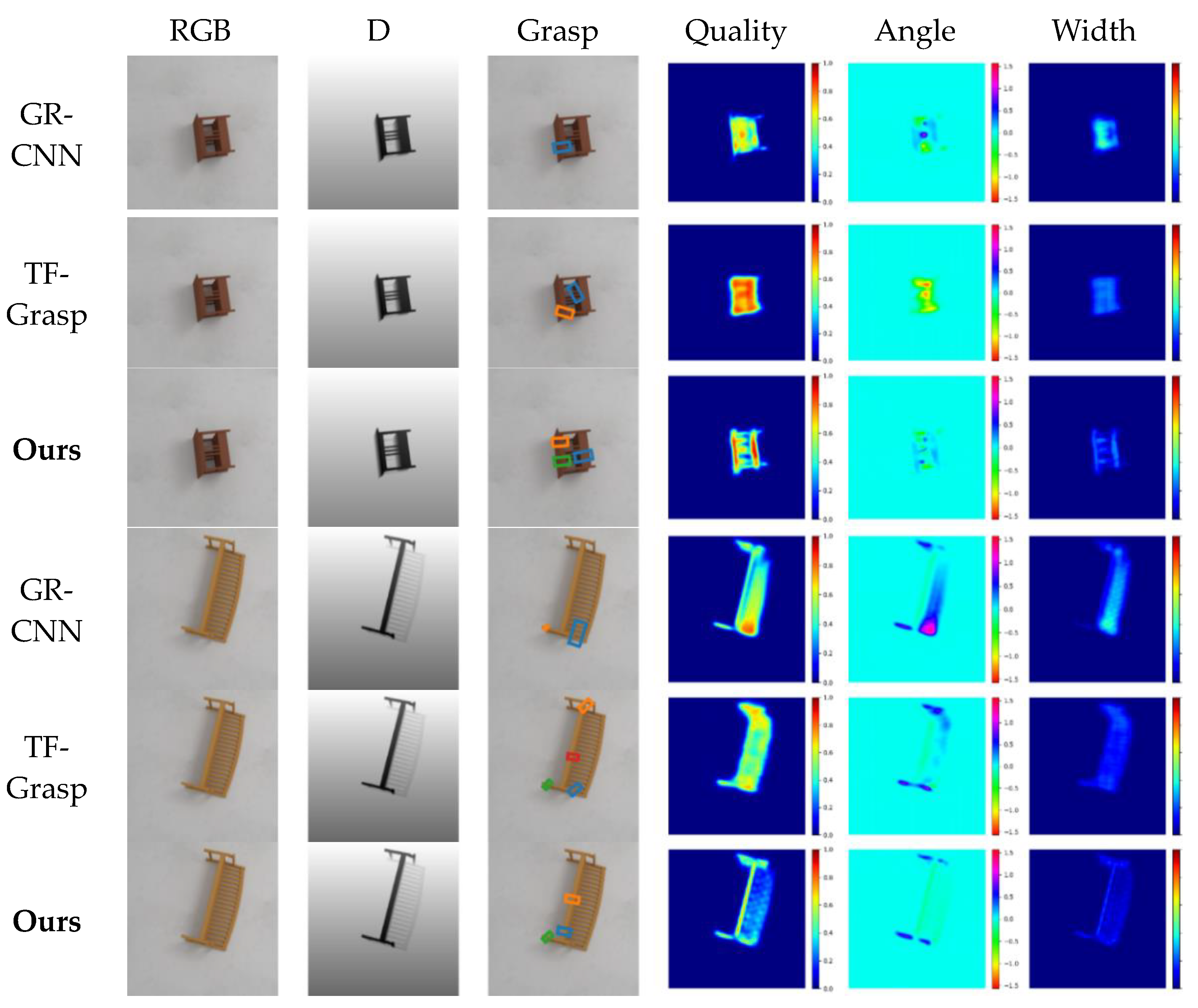 Preprints 68956 g005