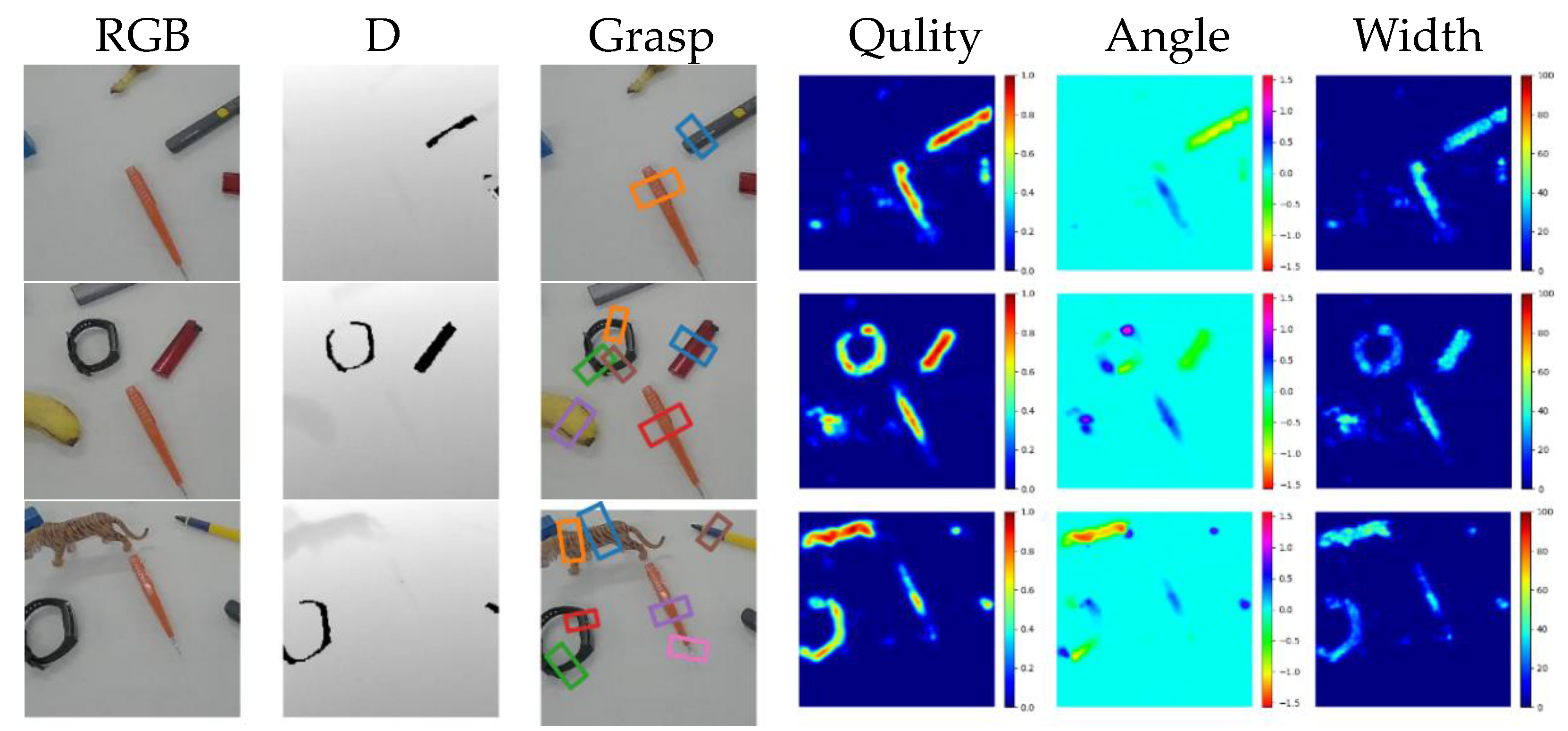 Preprints 68956 g006