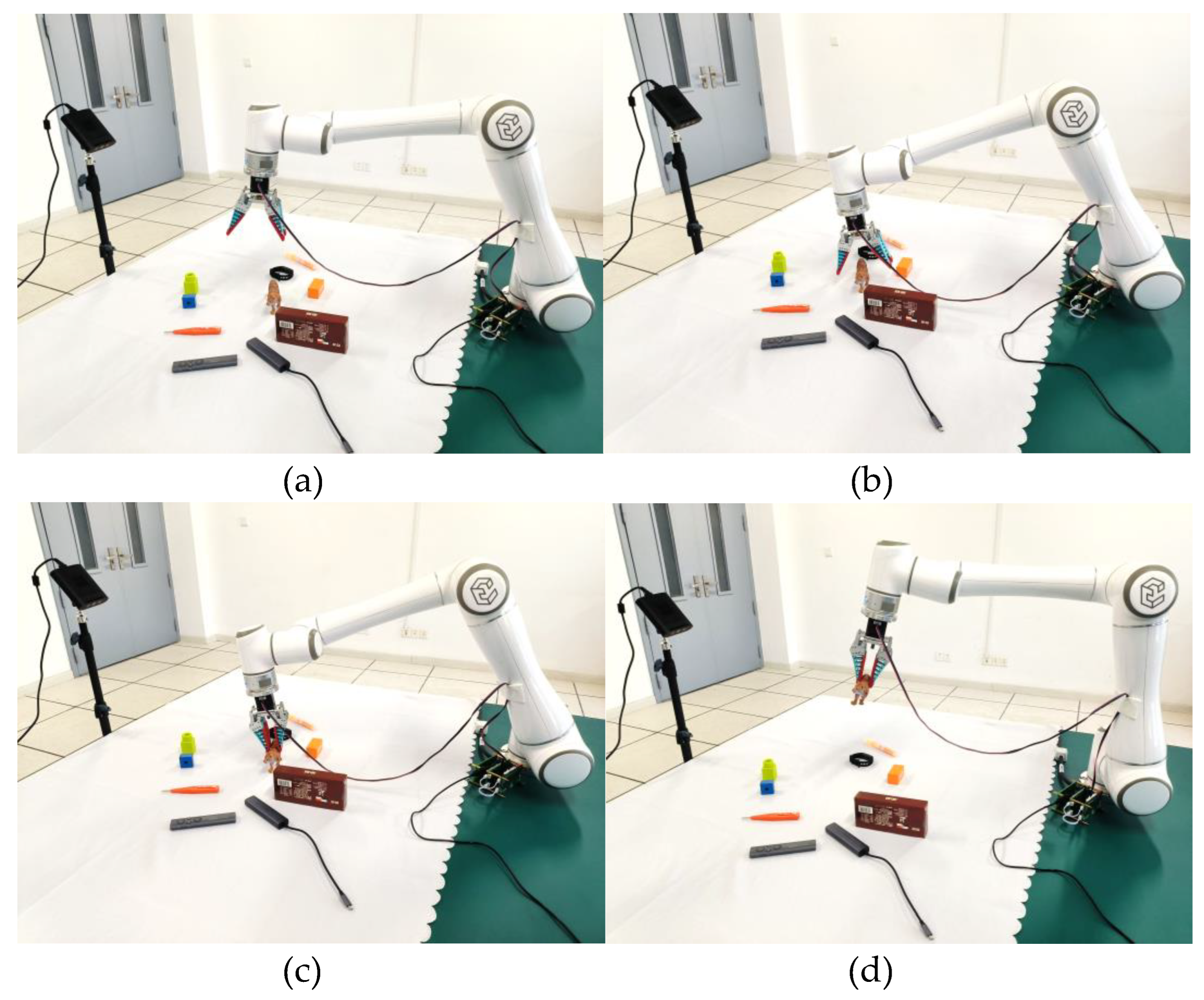 Preprints 68956 g007