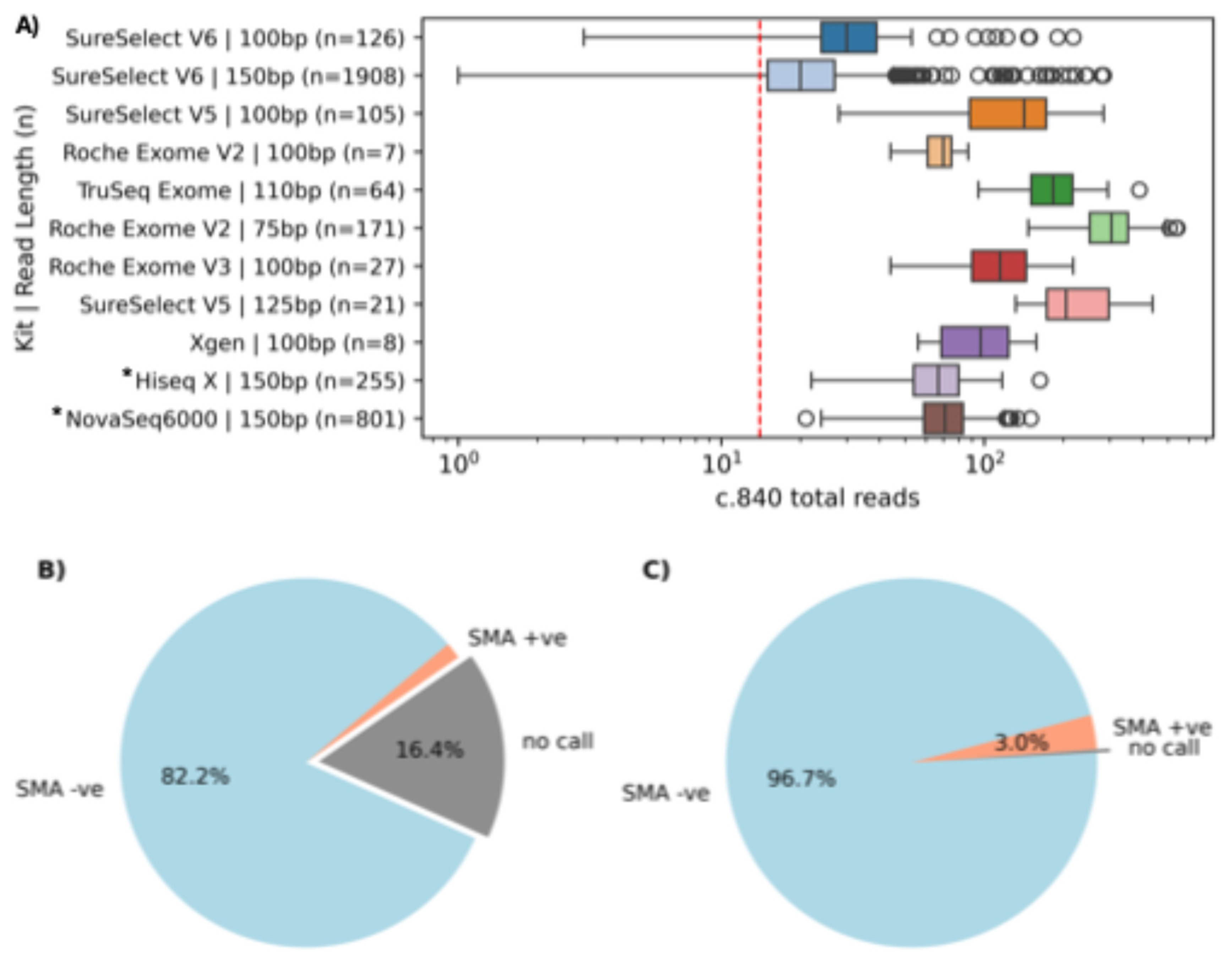 Preprints 213813 g001 Preprints 213813 g001