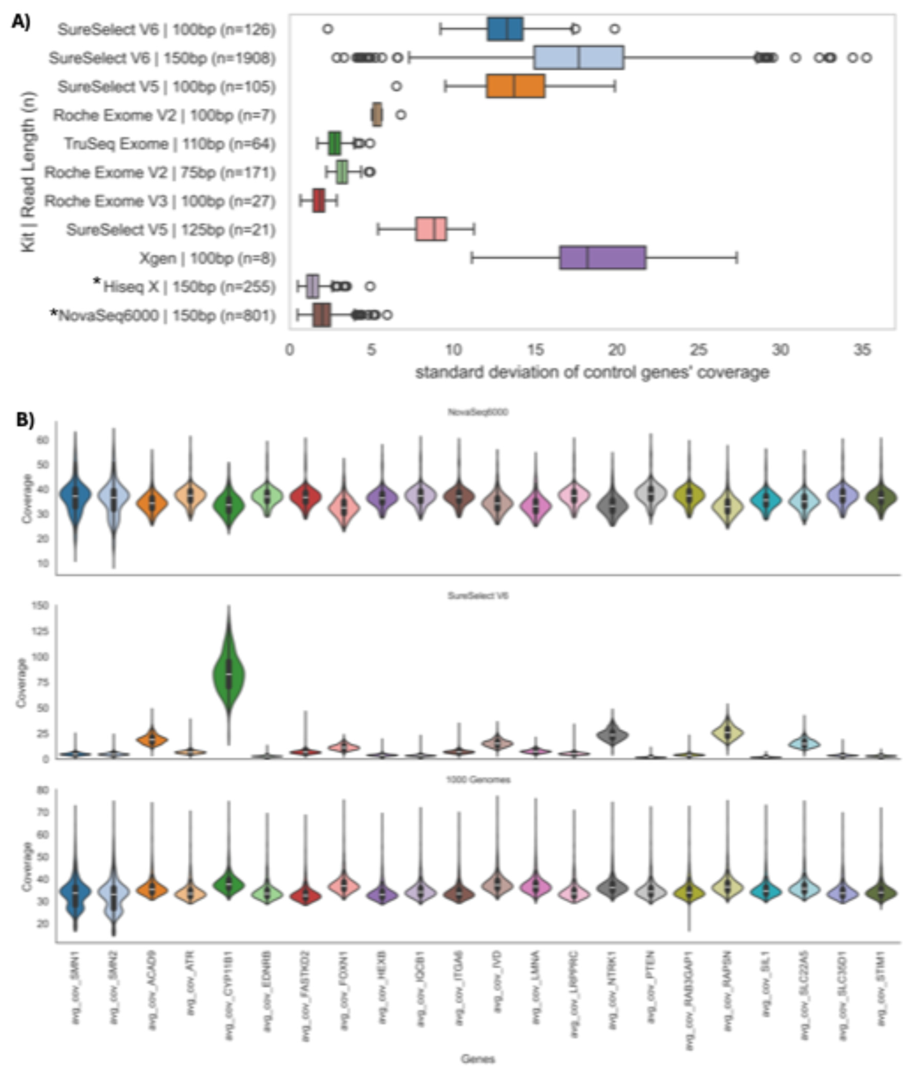 Preprints 213813 g002 Preprints 213813 g002