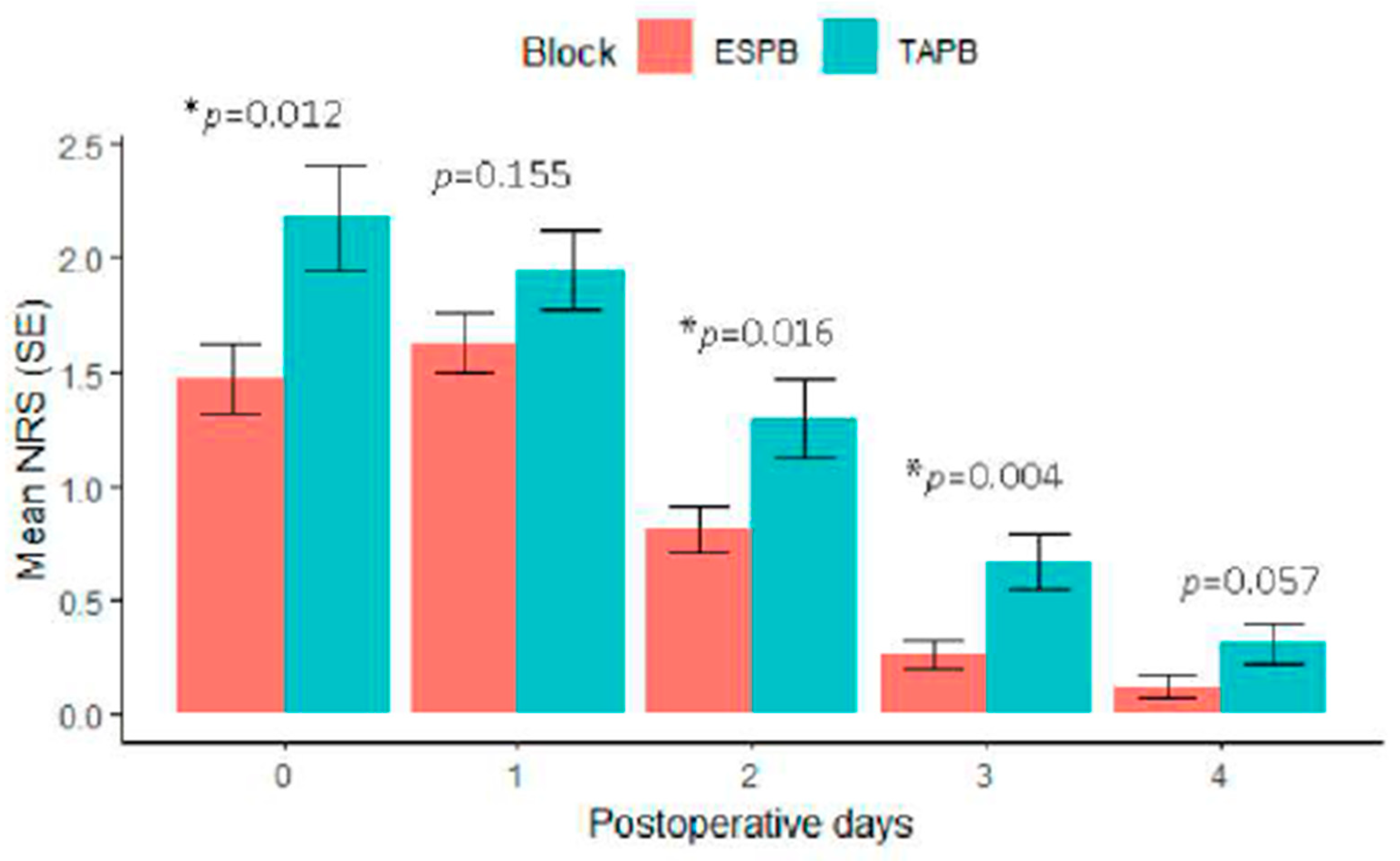 Preprints 89181 g002