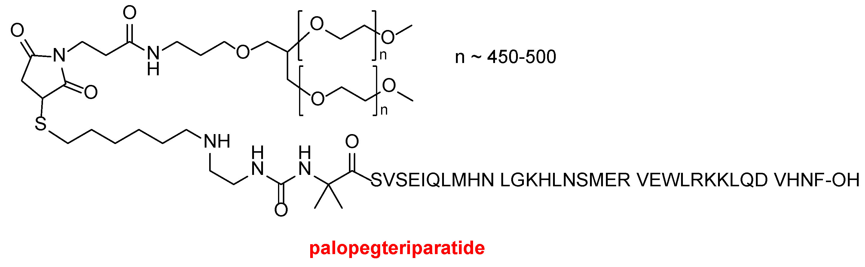 Preprints 145057 g002
