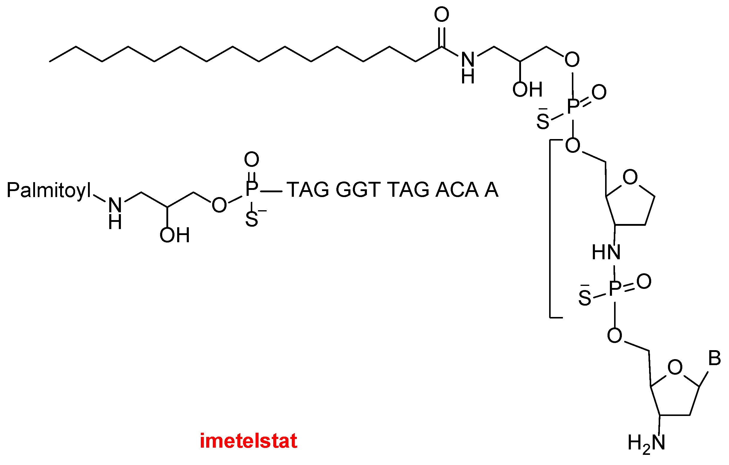 Preprints 145057 g004