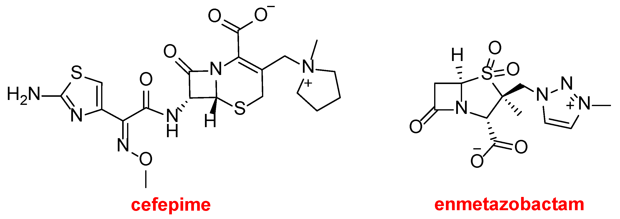 Preprints 145057 g006
