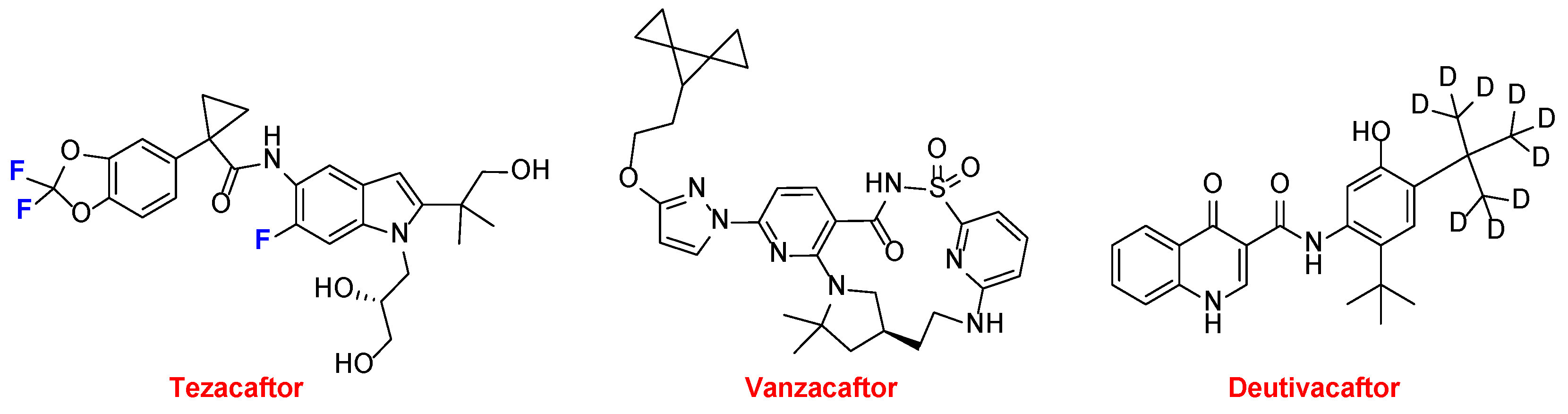 Preprints 145057 g009