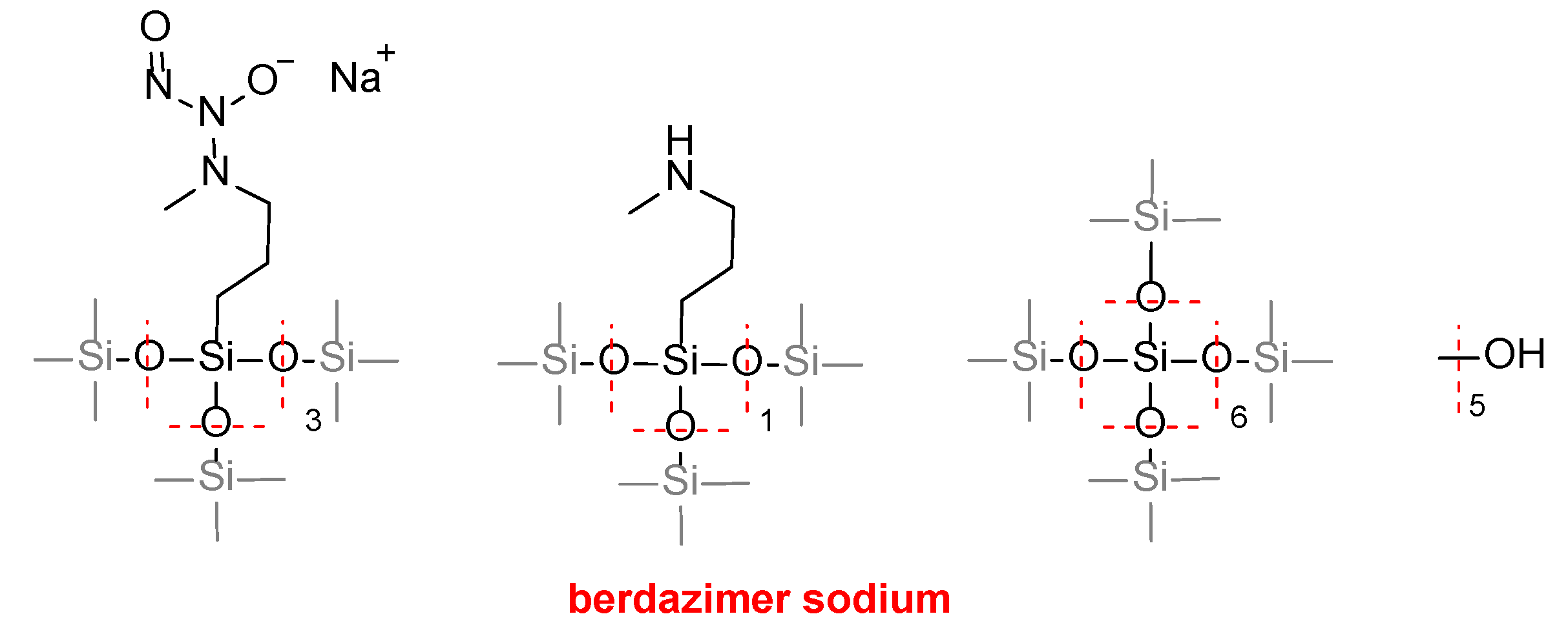 Preprints 145057 g015