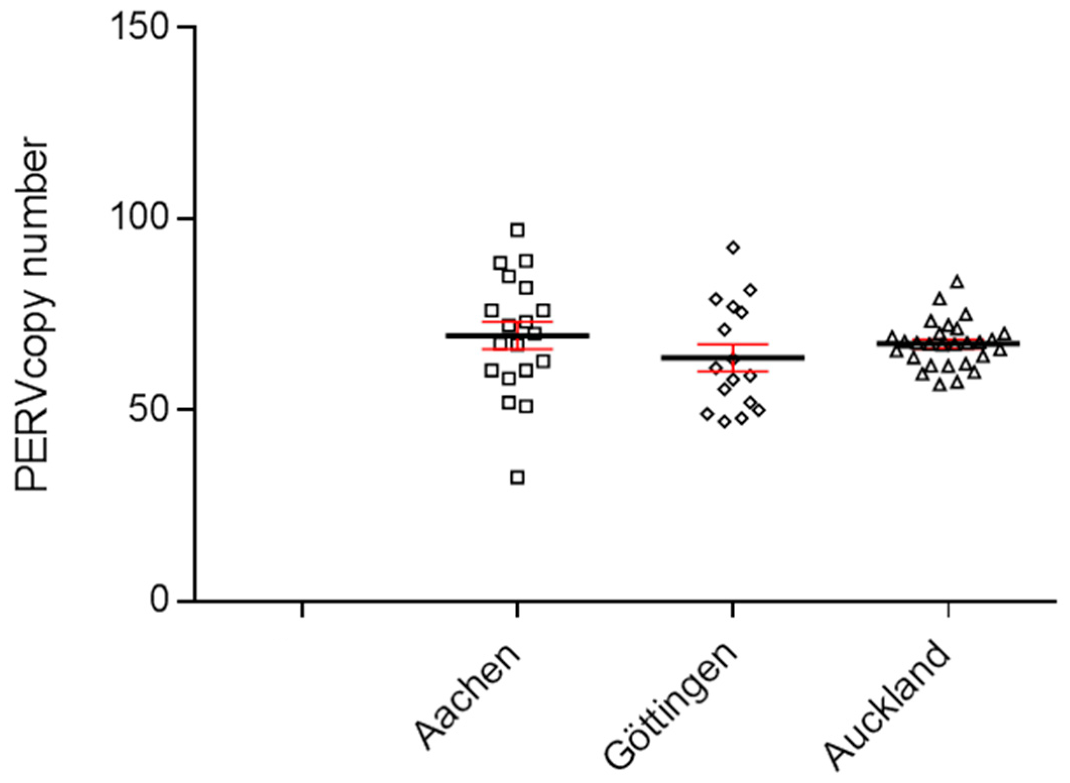 Preprints 89632 g001