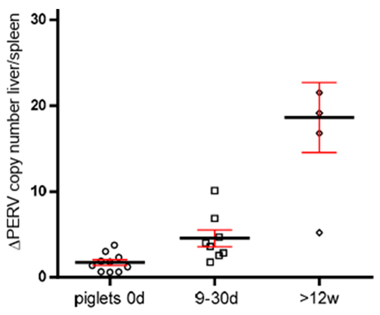 Preprints 89632 g004