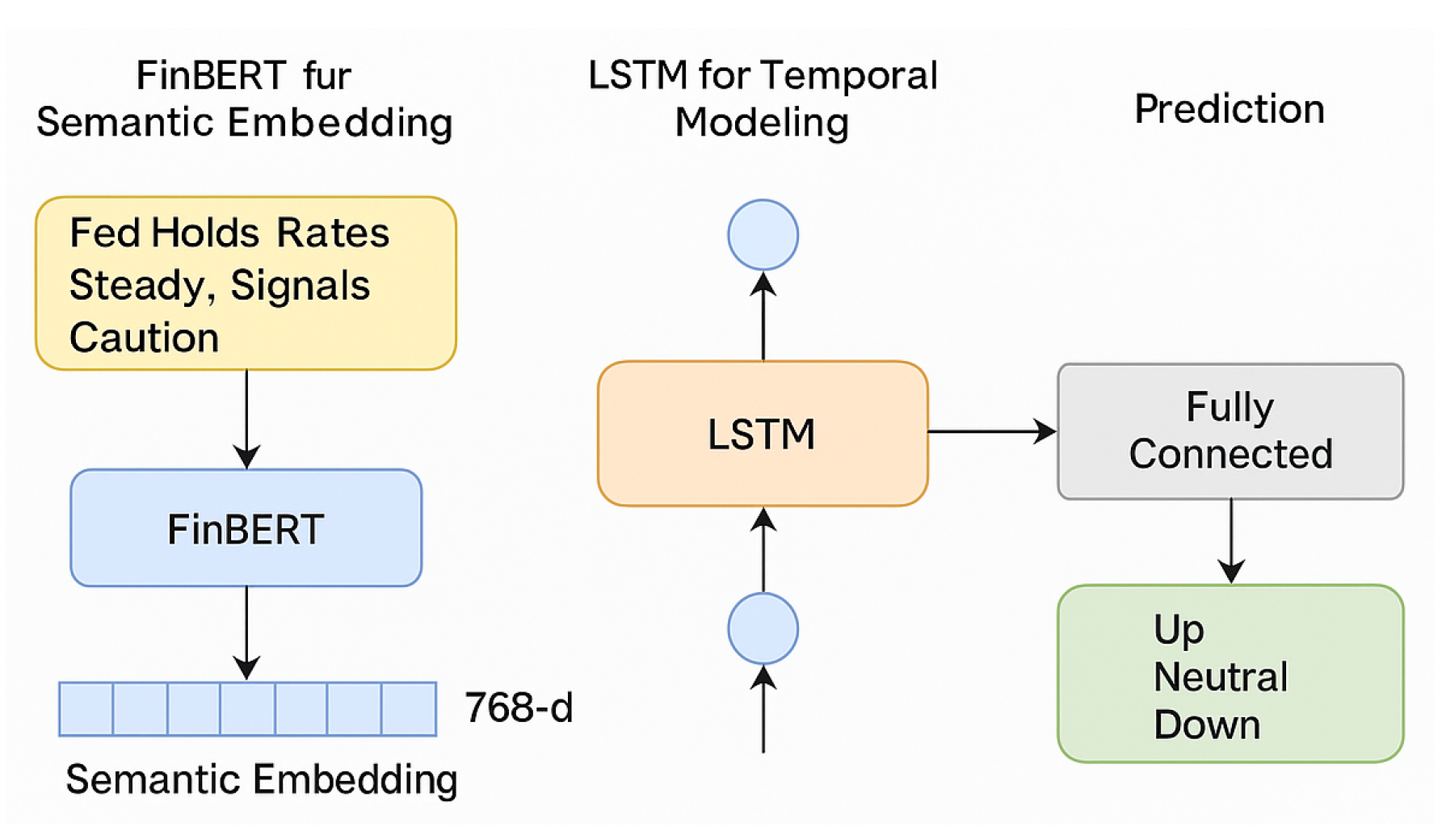 Preprints 164793 g002