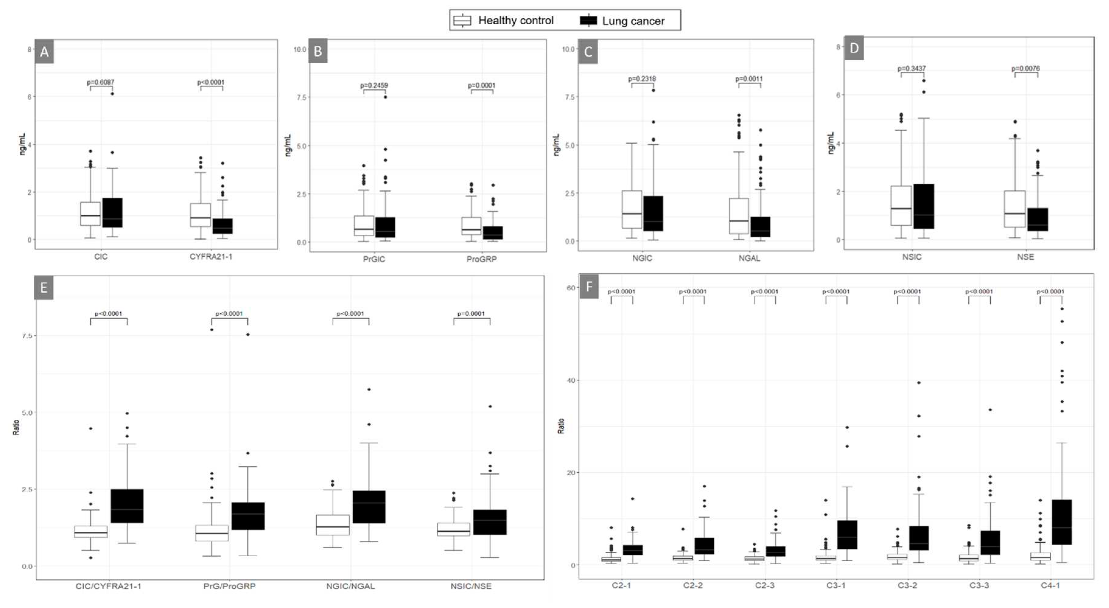 Preprints 79708 g001