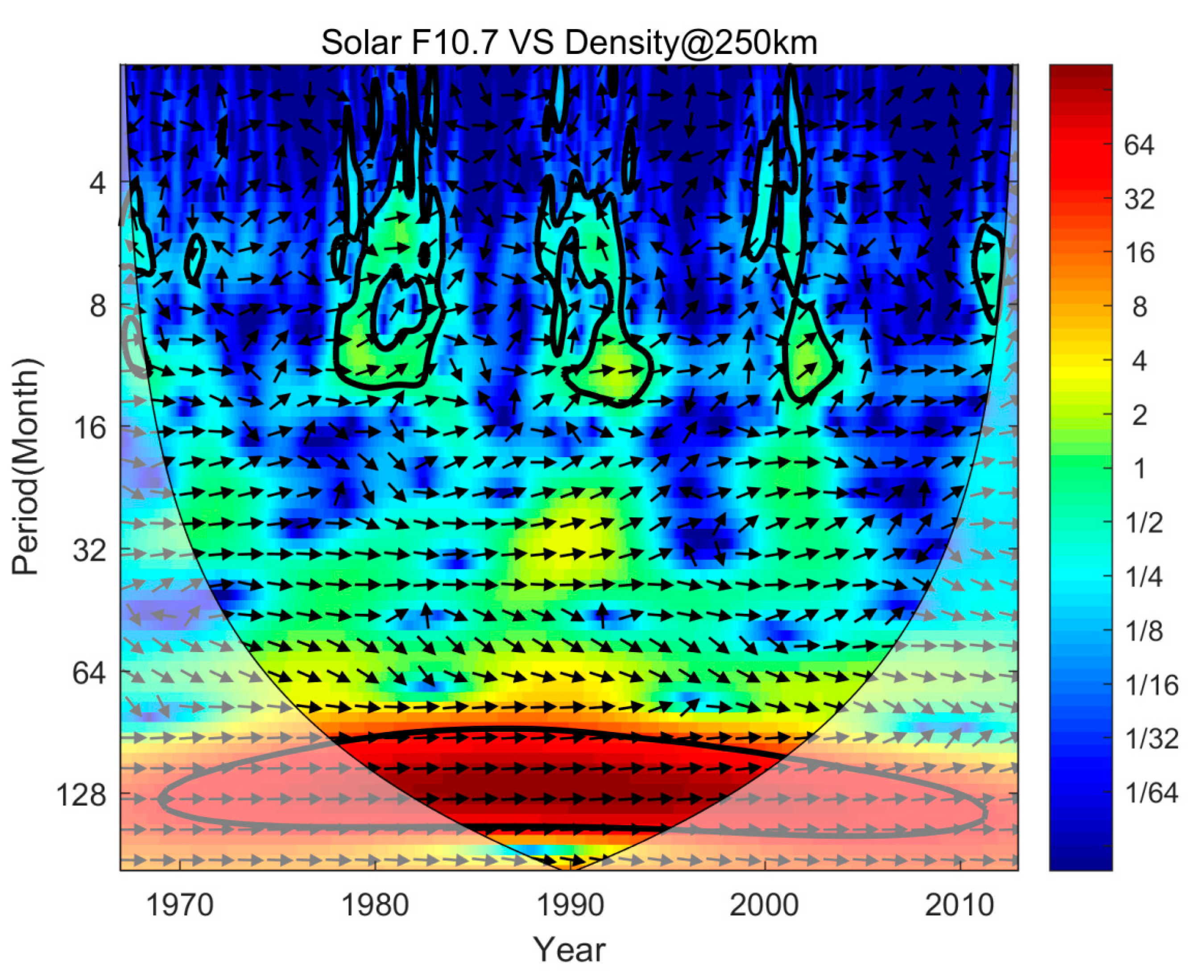 Preprints 80539 g006