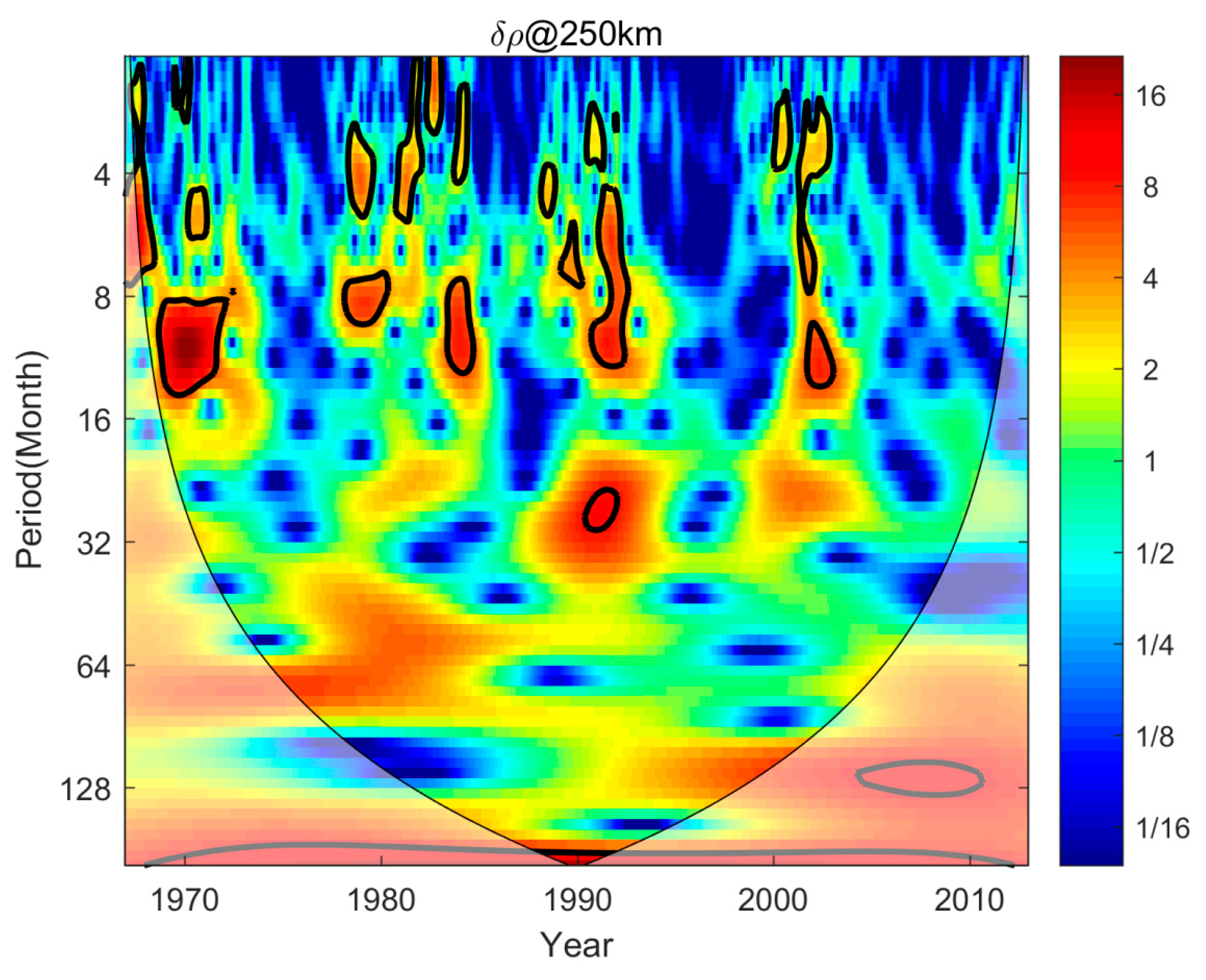 Preprints 80539 g008