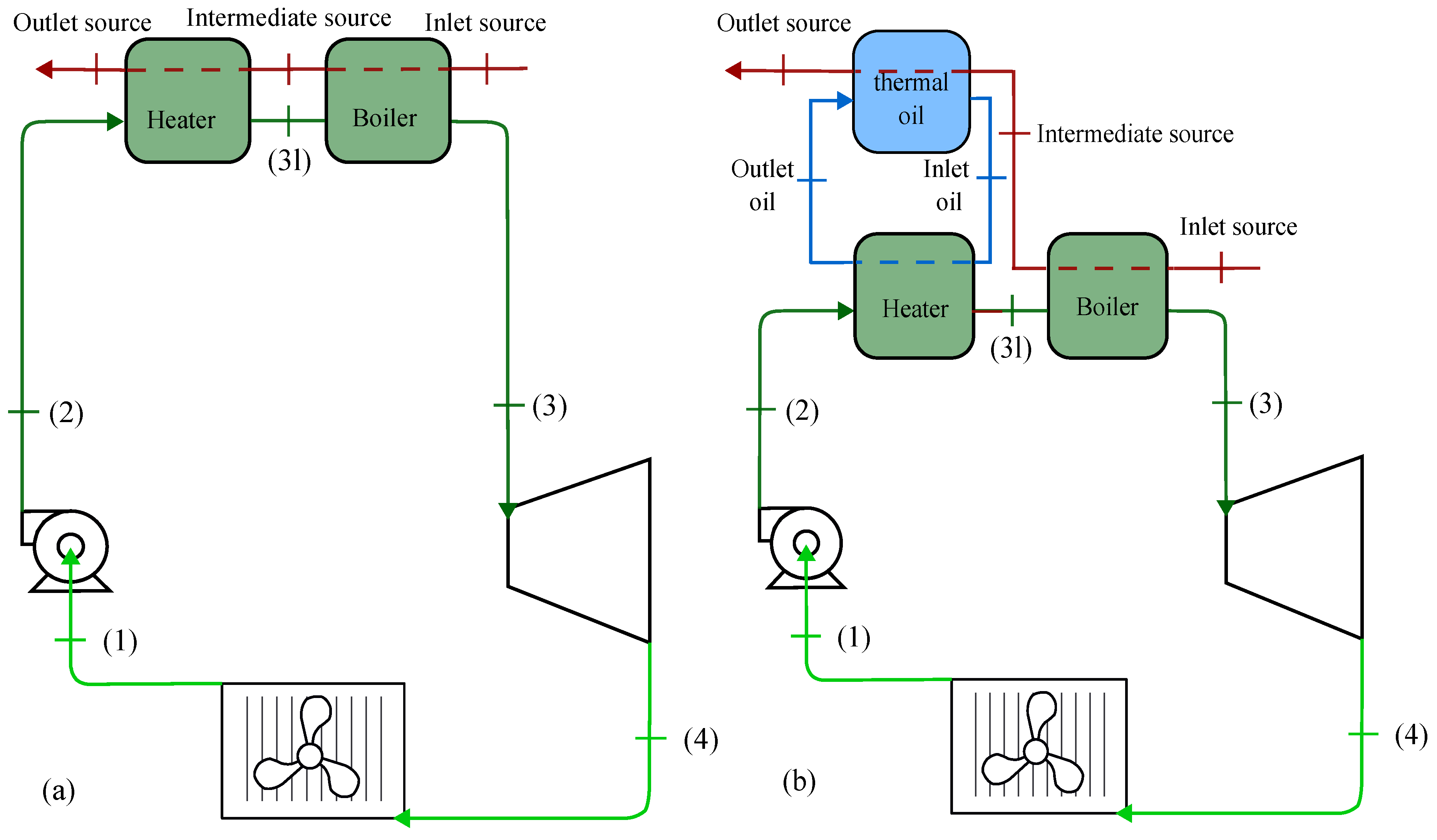 Preprints 158912 g001