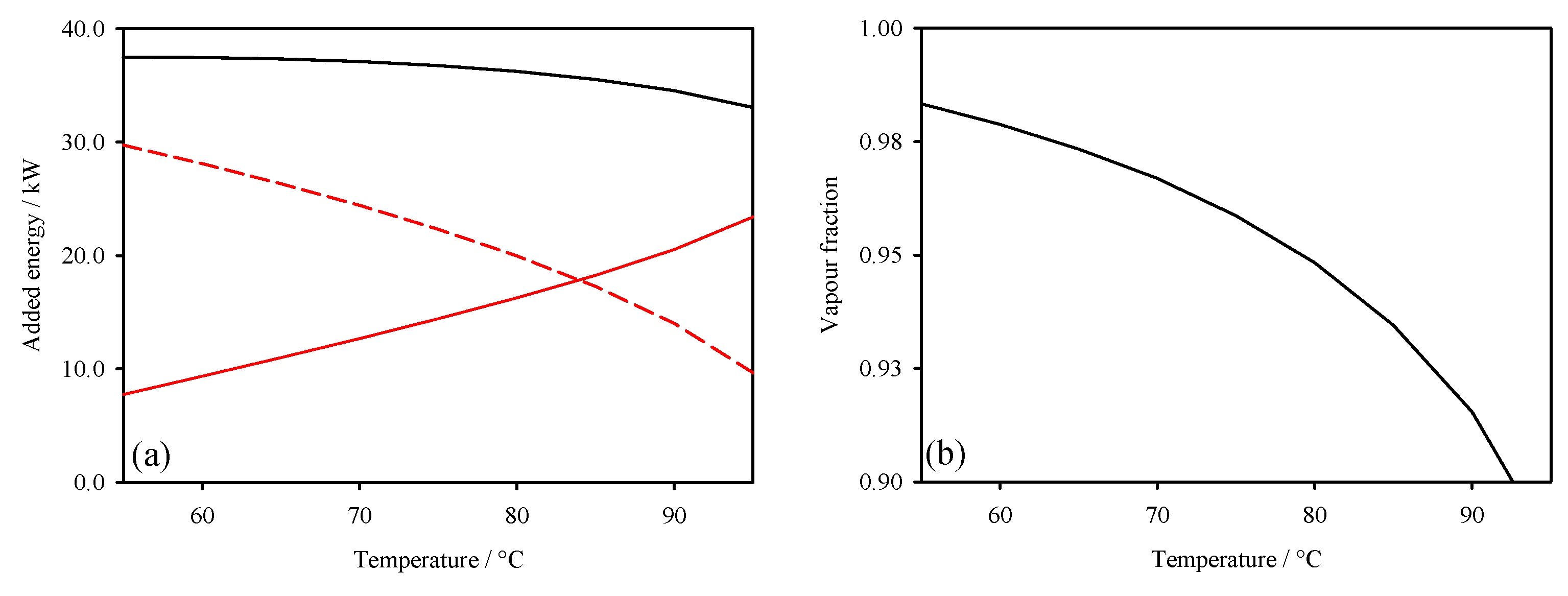 Preprints 158912 g007
