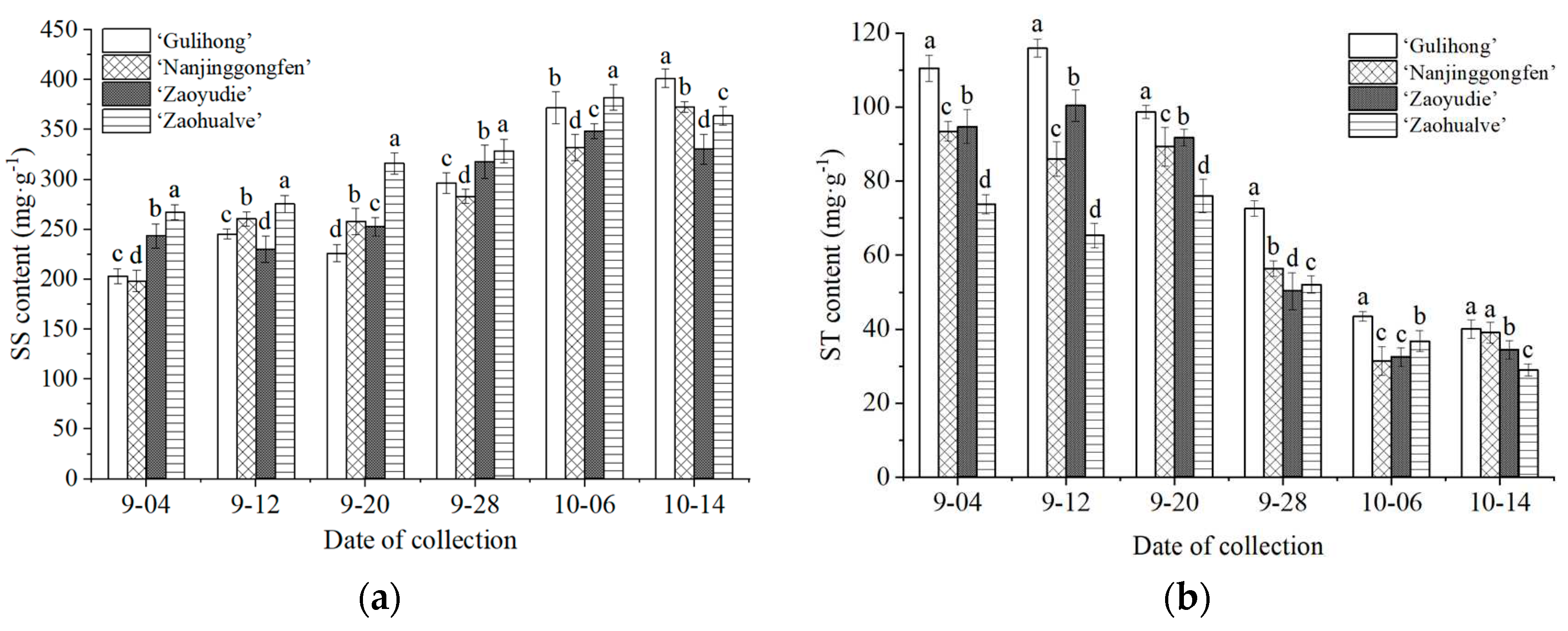 Preprints 73403 g003