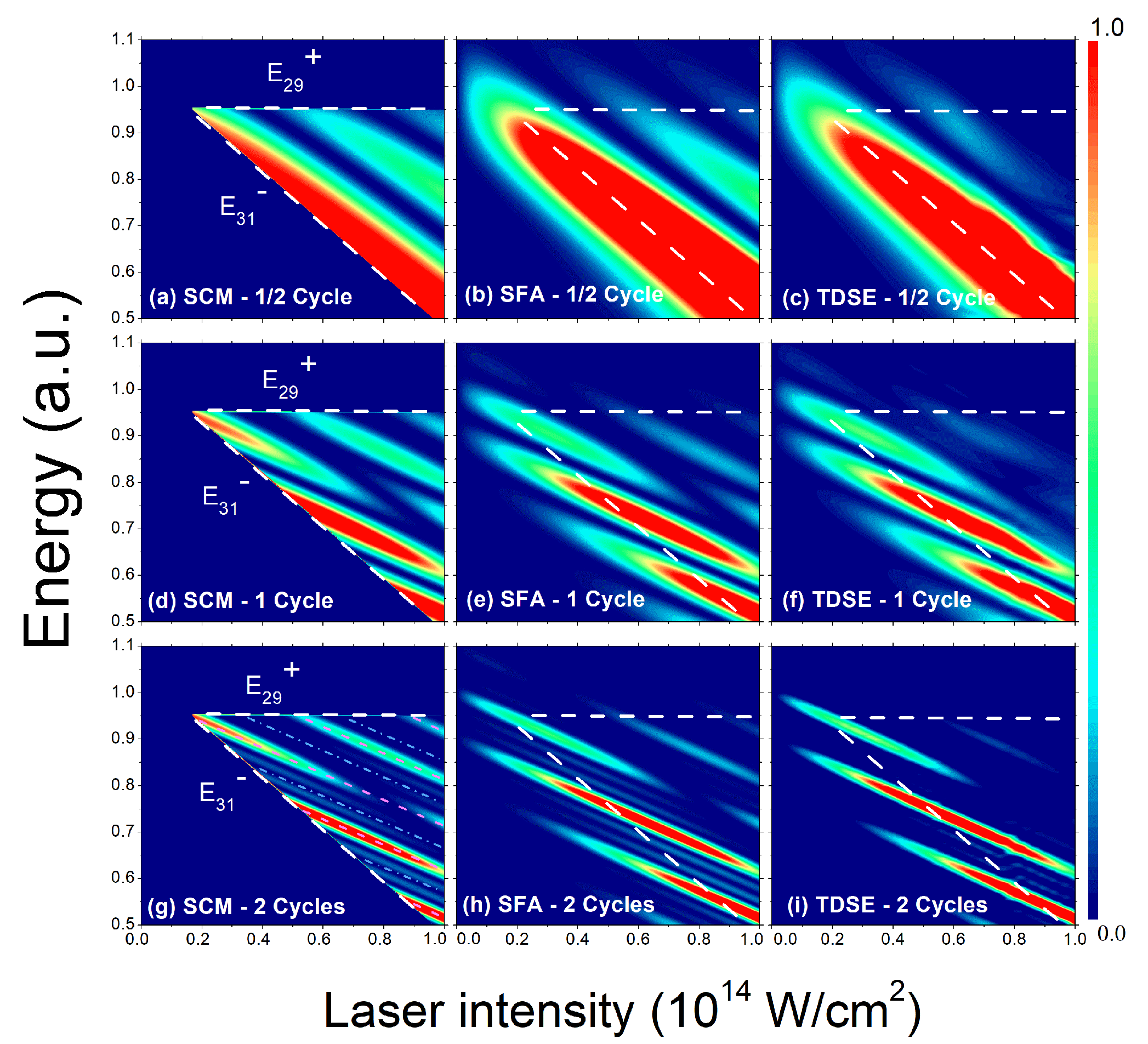 Preprints 179338 g004