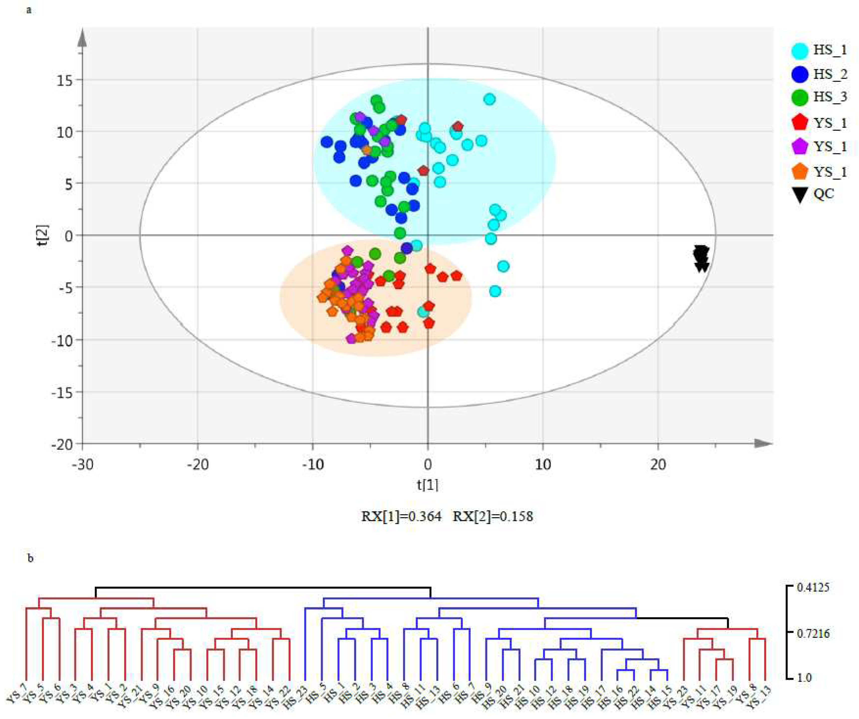 Preprints 73927 g004