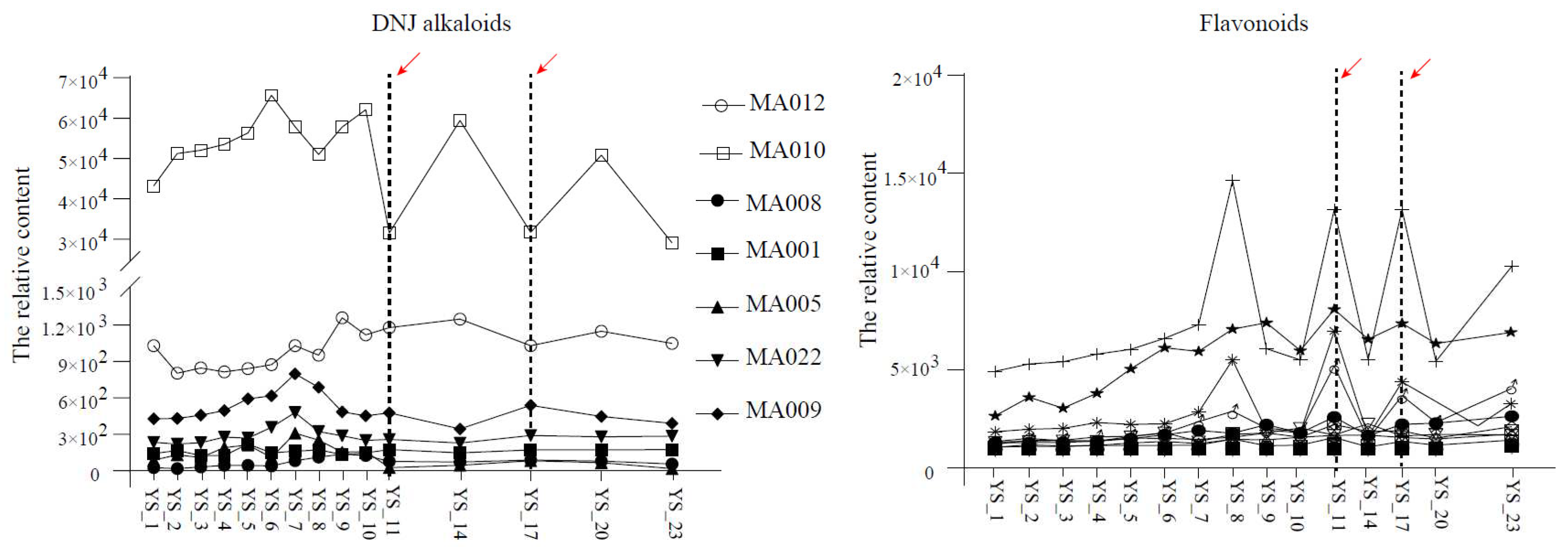 Preprints 73927 g006