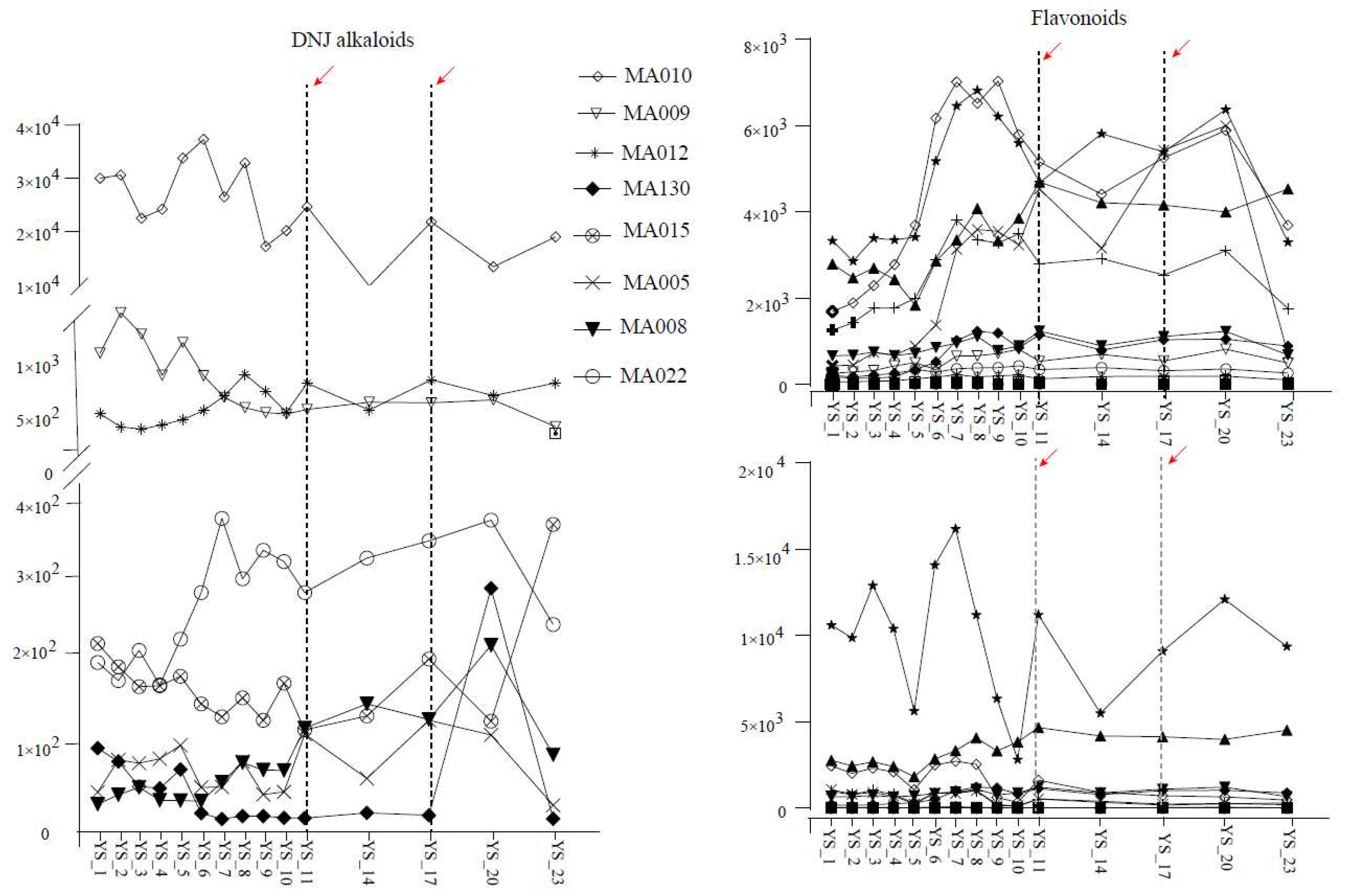 Preprints 73927 g007