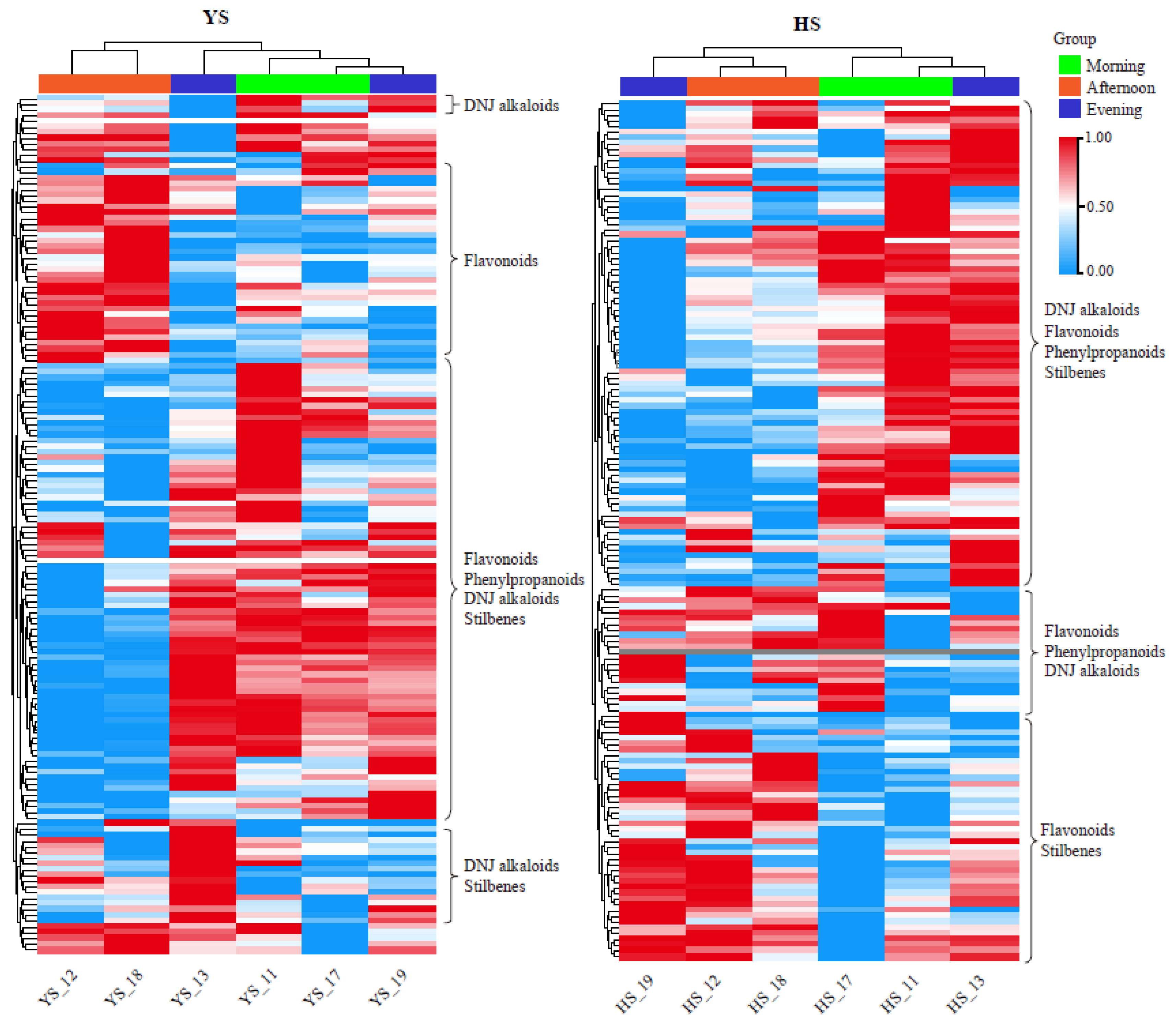 Preprints 73927 g008