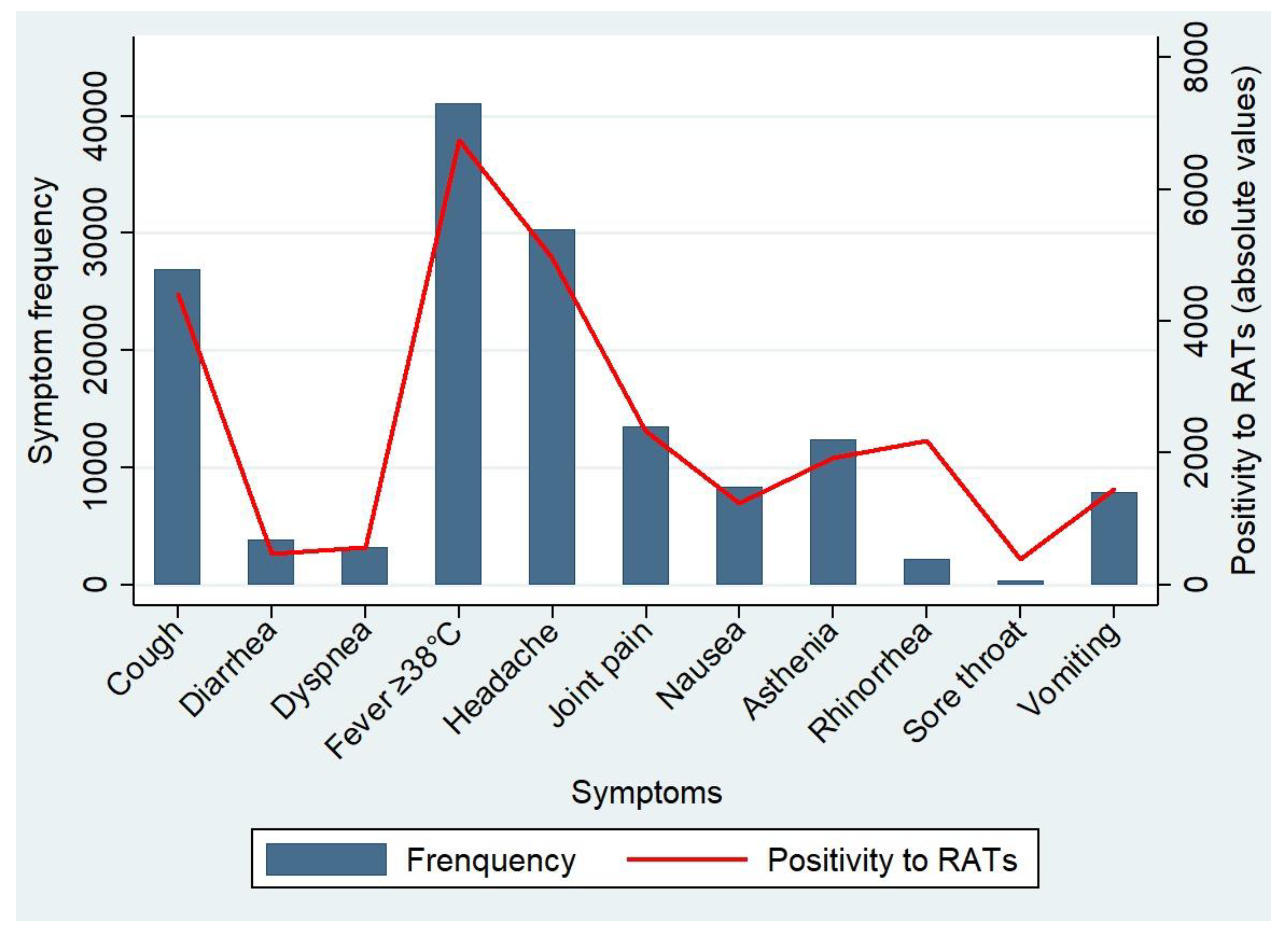 Preprints 186677 g005