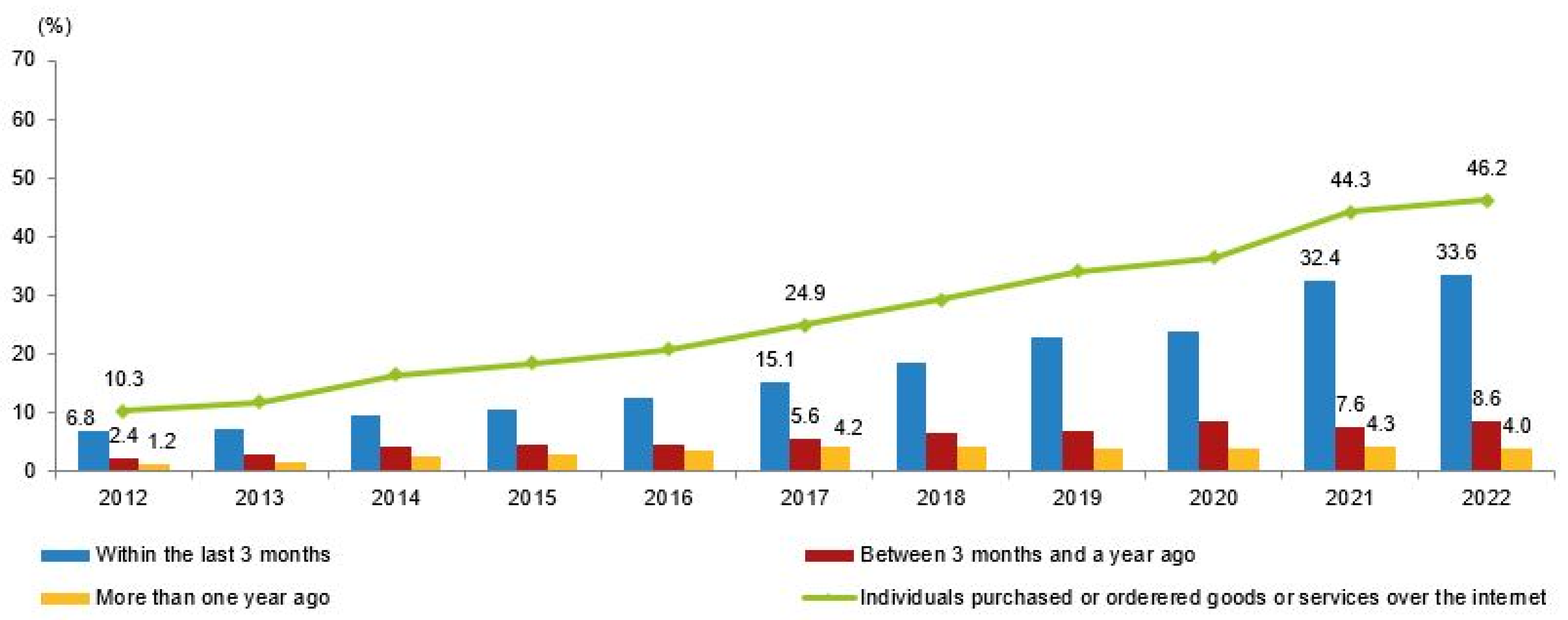 Preprints 160583 g001