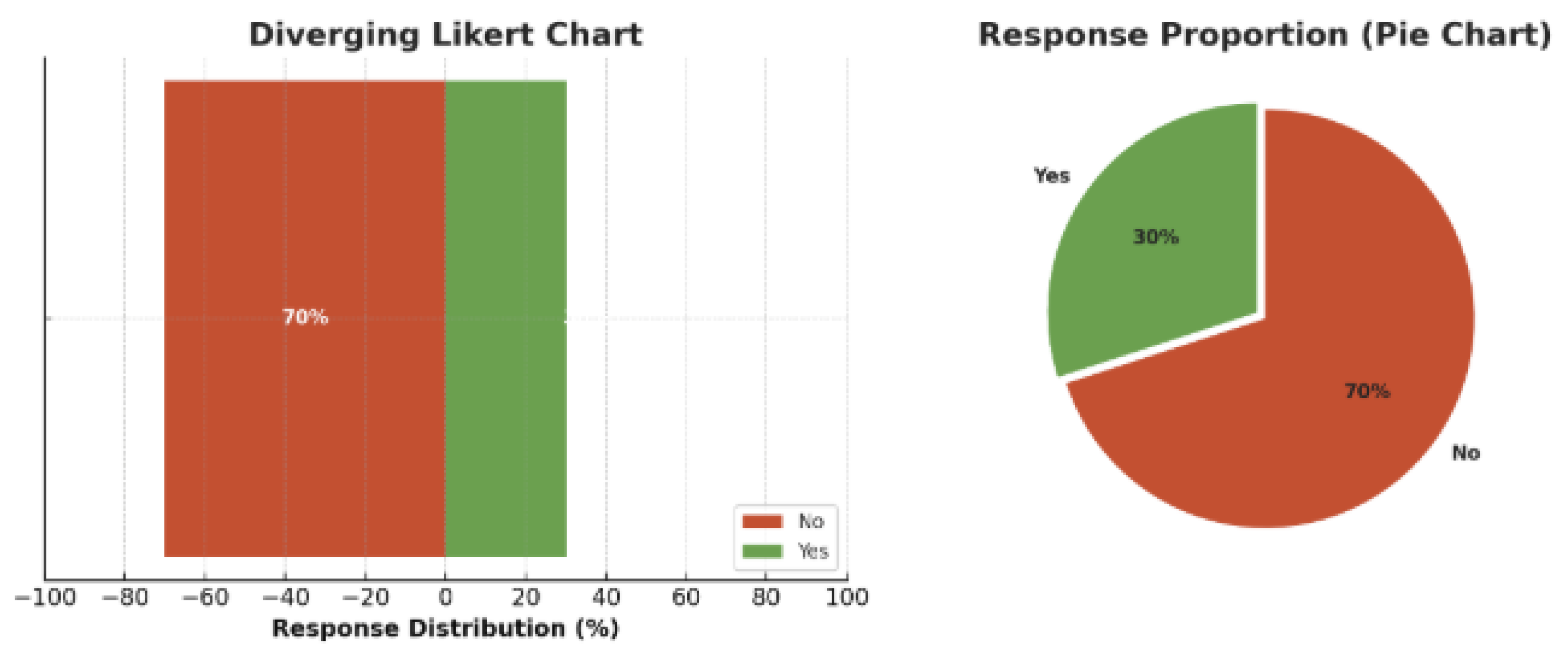 Preprints 187931 g001