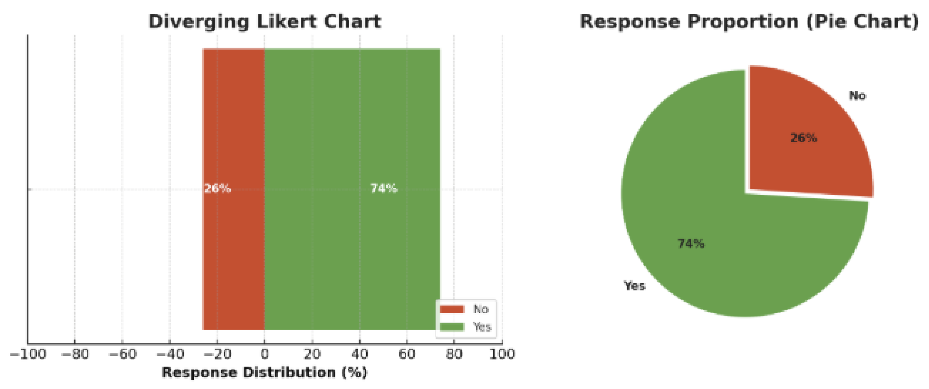 Preprints 187931 g008