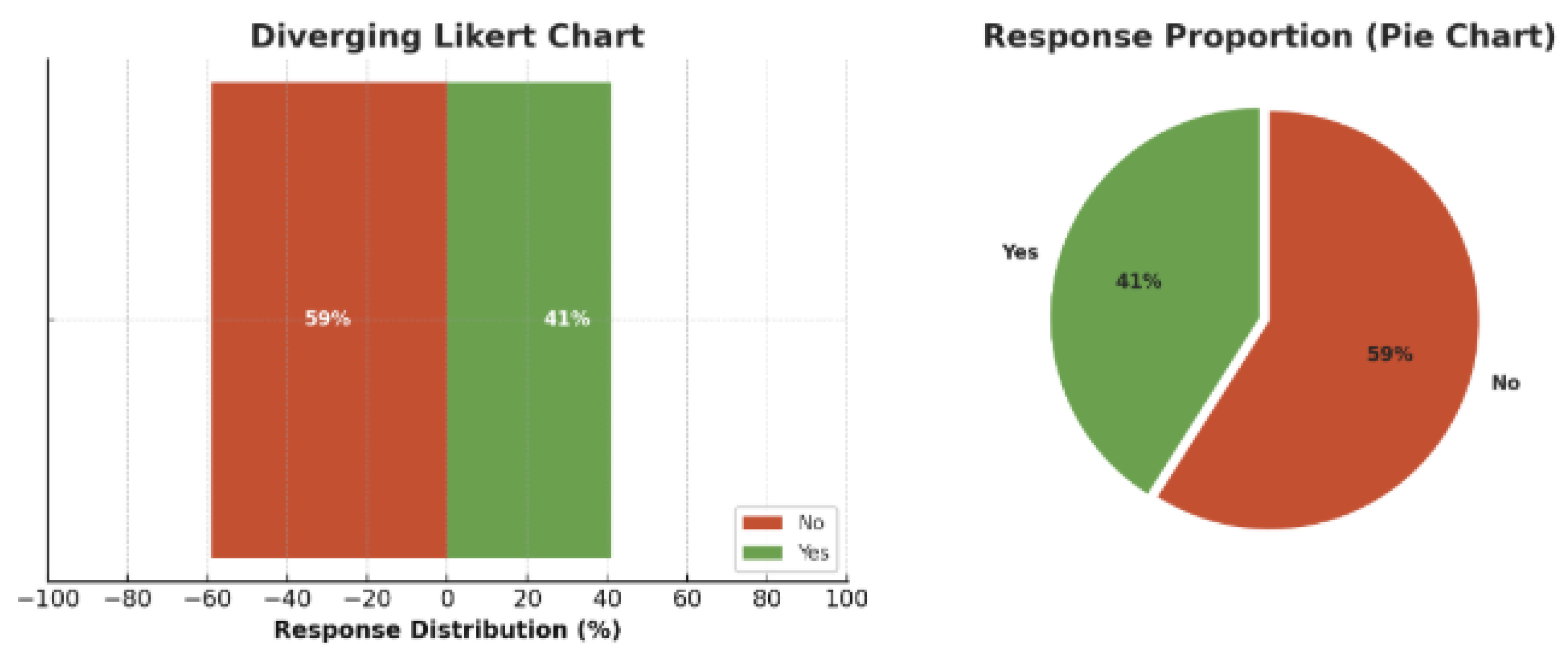 Preprints 187931 g009