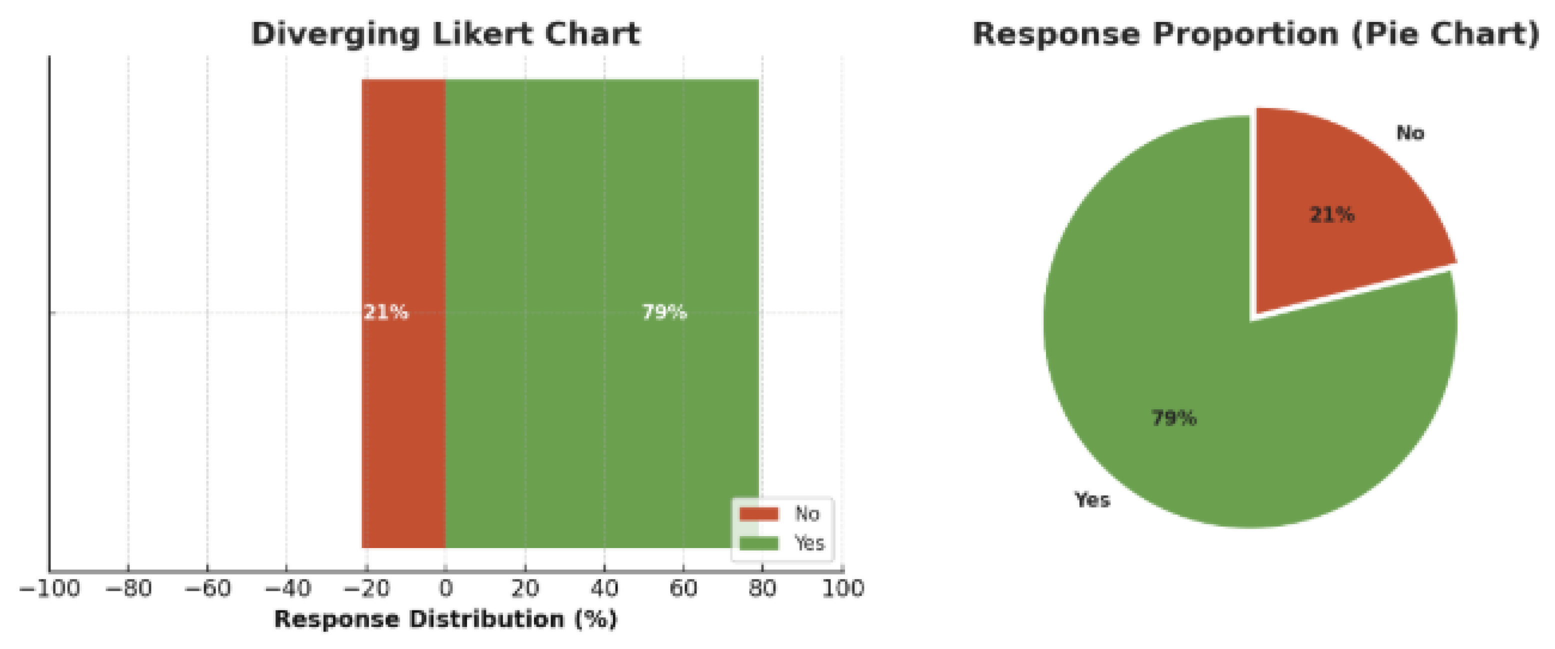 Preprints 187931 g010