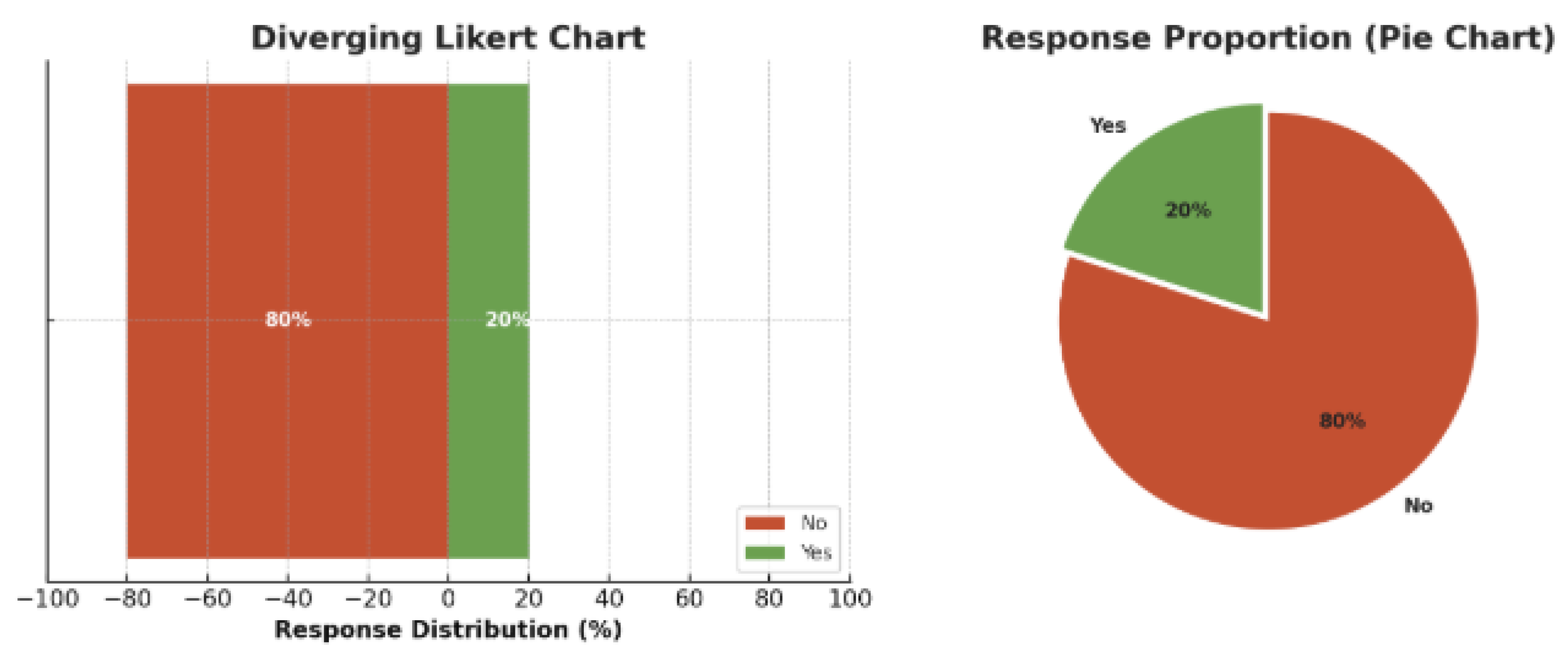 Preprints 187931 g012