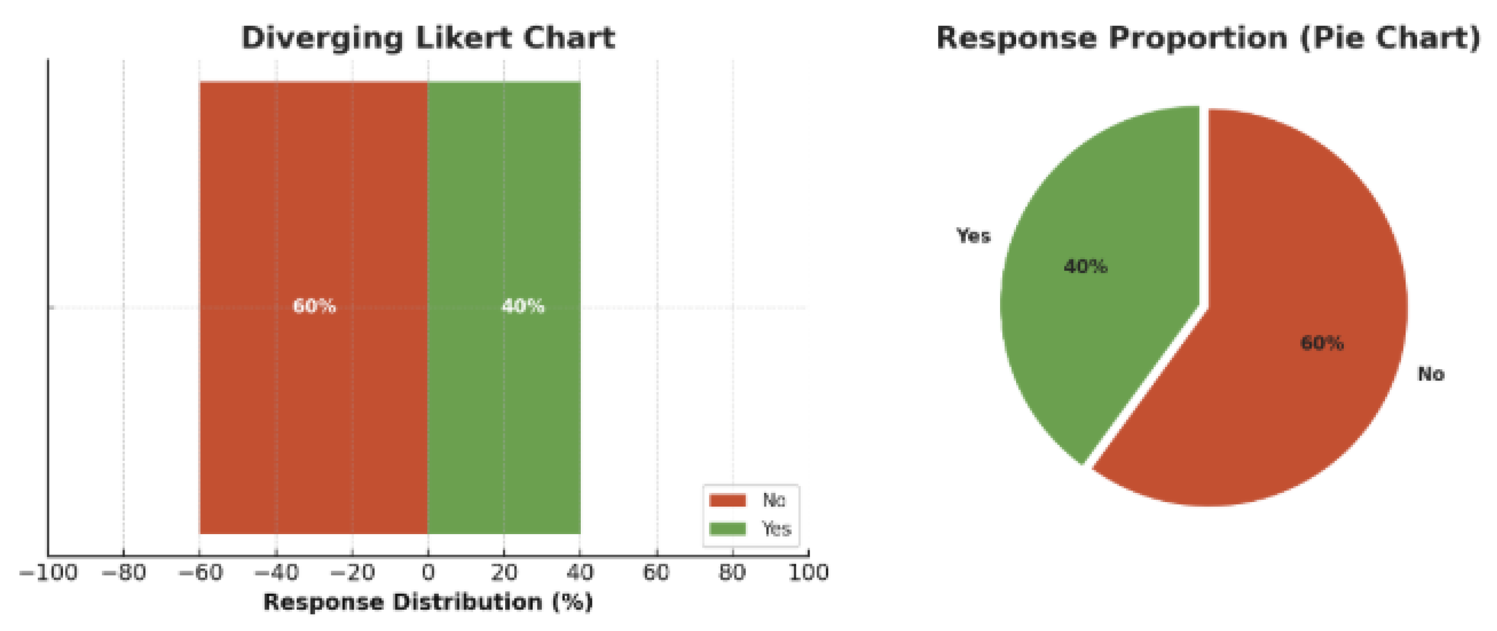 Preprints 187931 g013