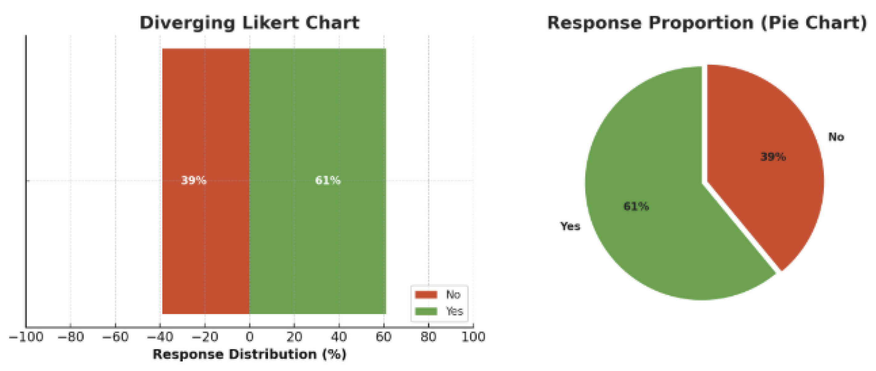 Preprints 187931 g014