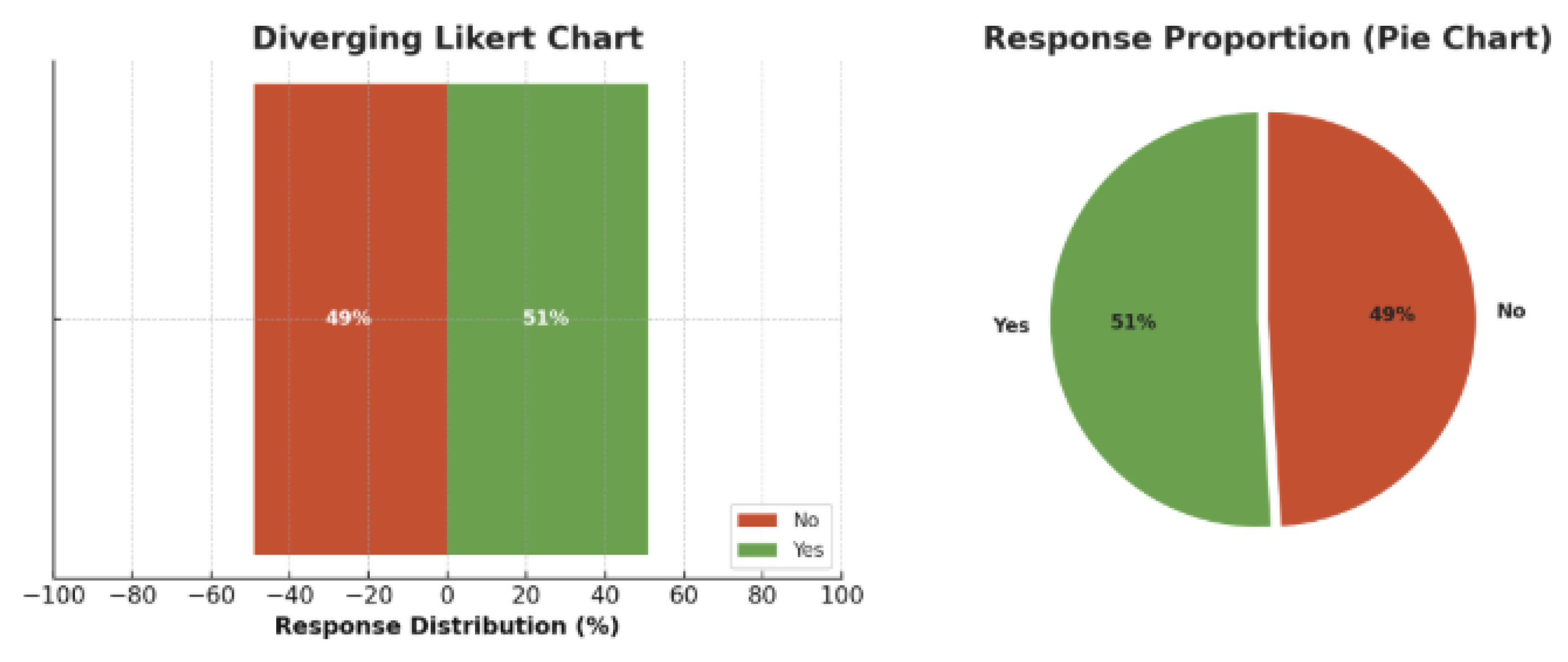 Preprints 187931 g015