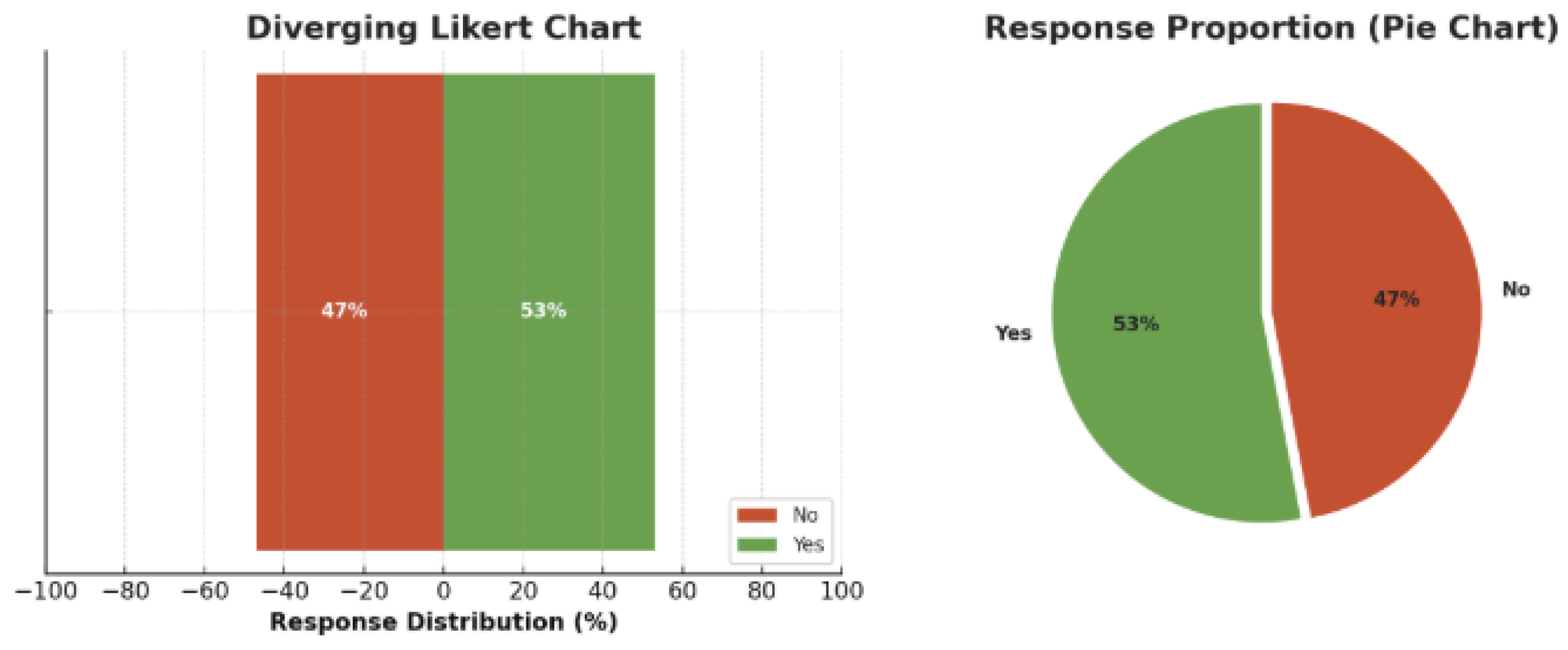 Preprints 187931 g017