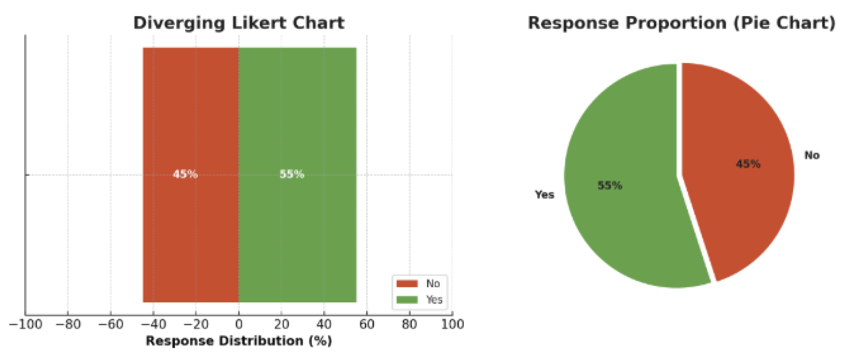 Preprints 187931 g018